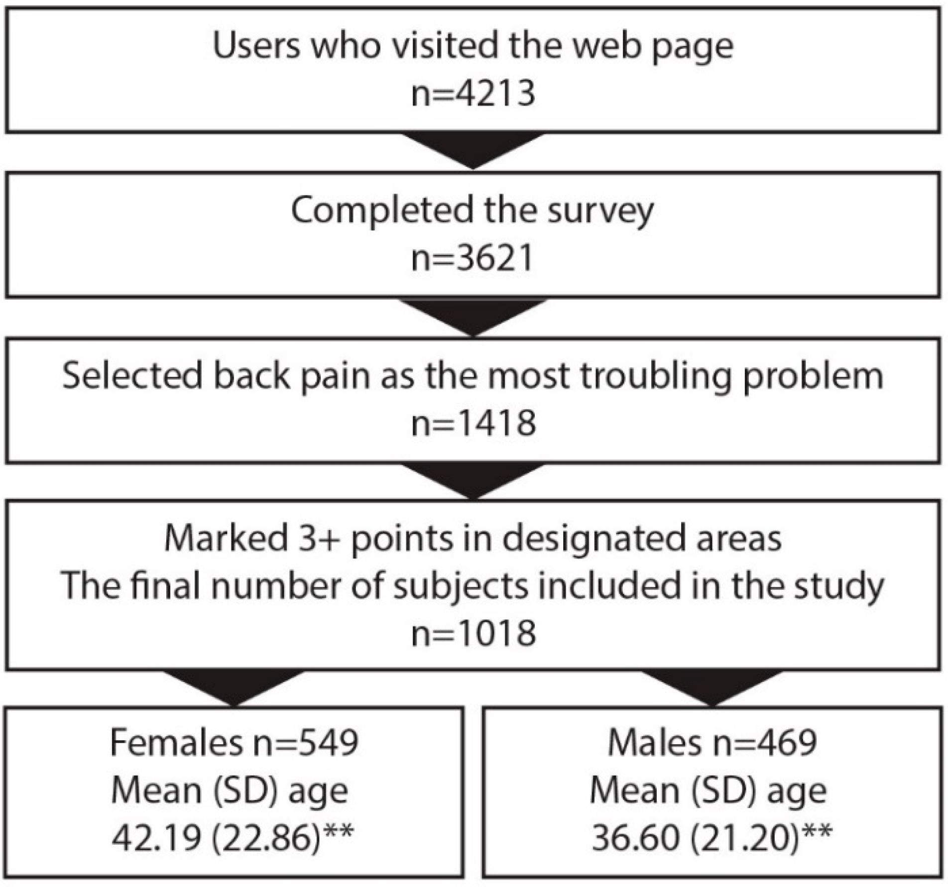 Symmetry 13 01994 g001