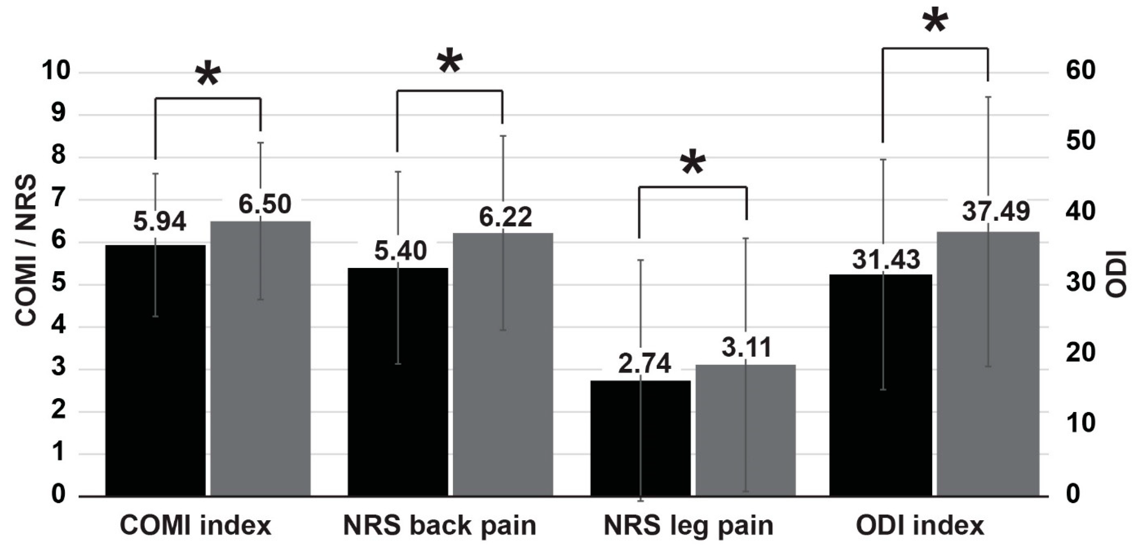 Symmetry 13 01994 g003