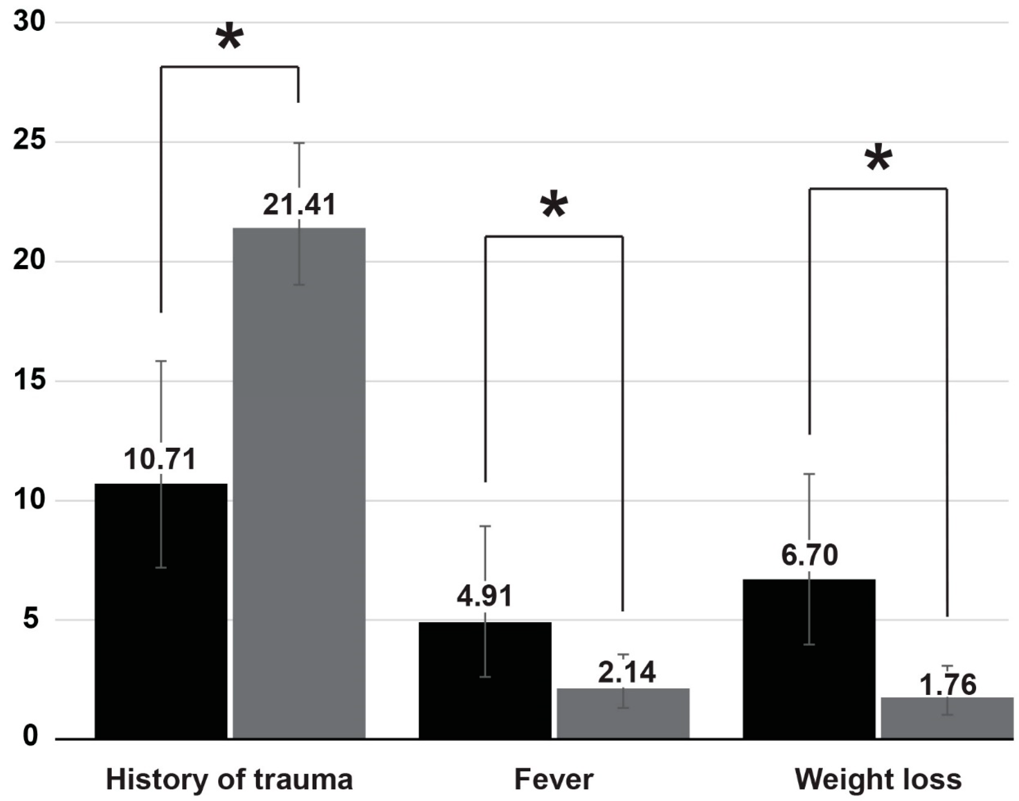 Symmetry 13 01994 g004