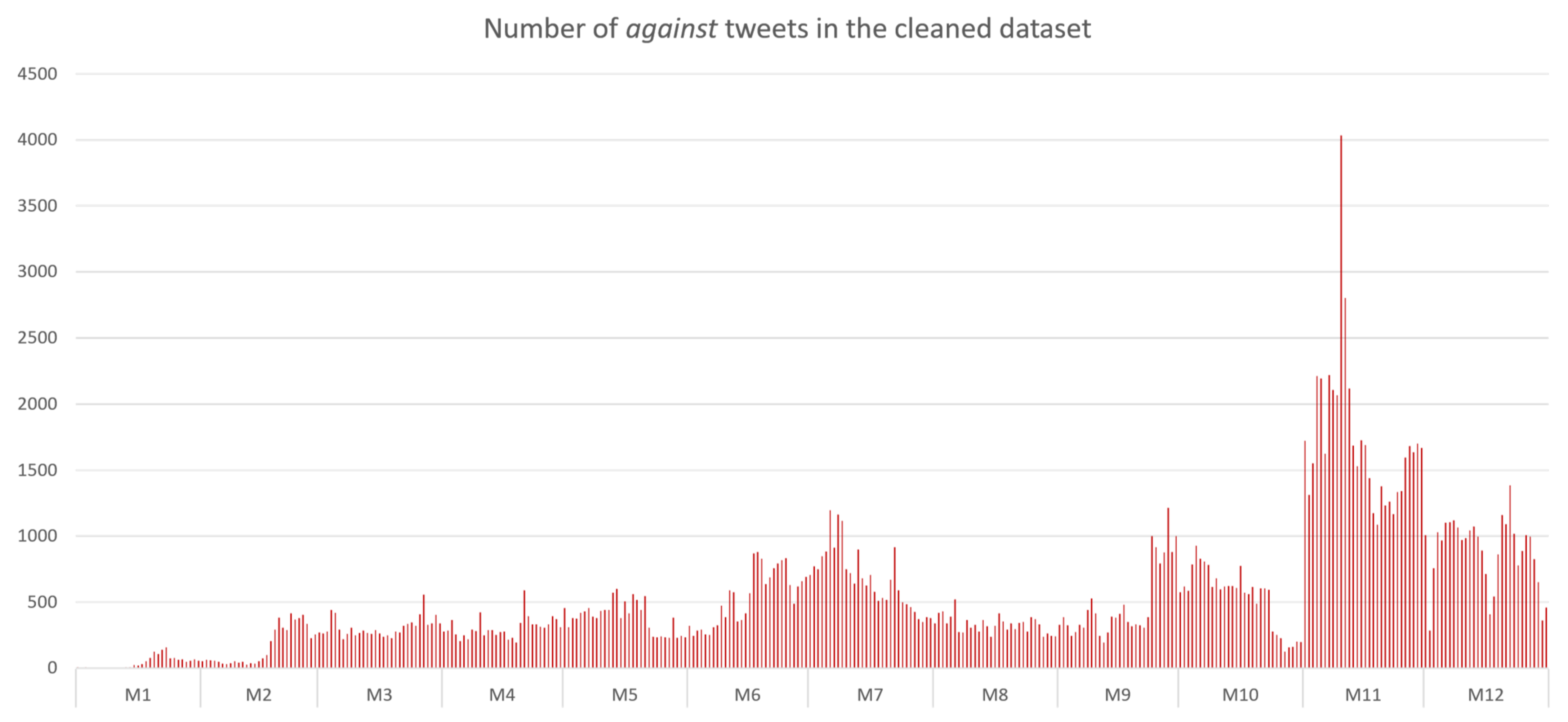 Symmetry 13 01995 g005