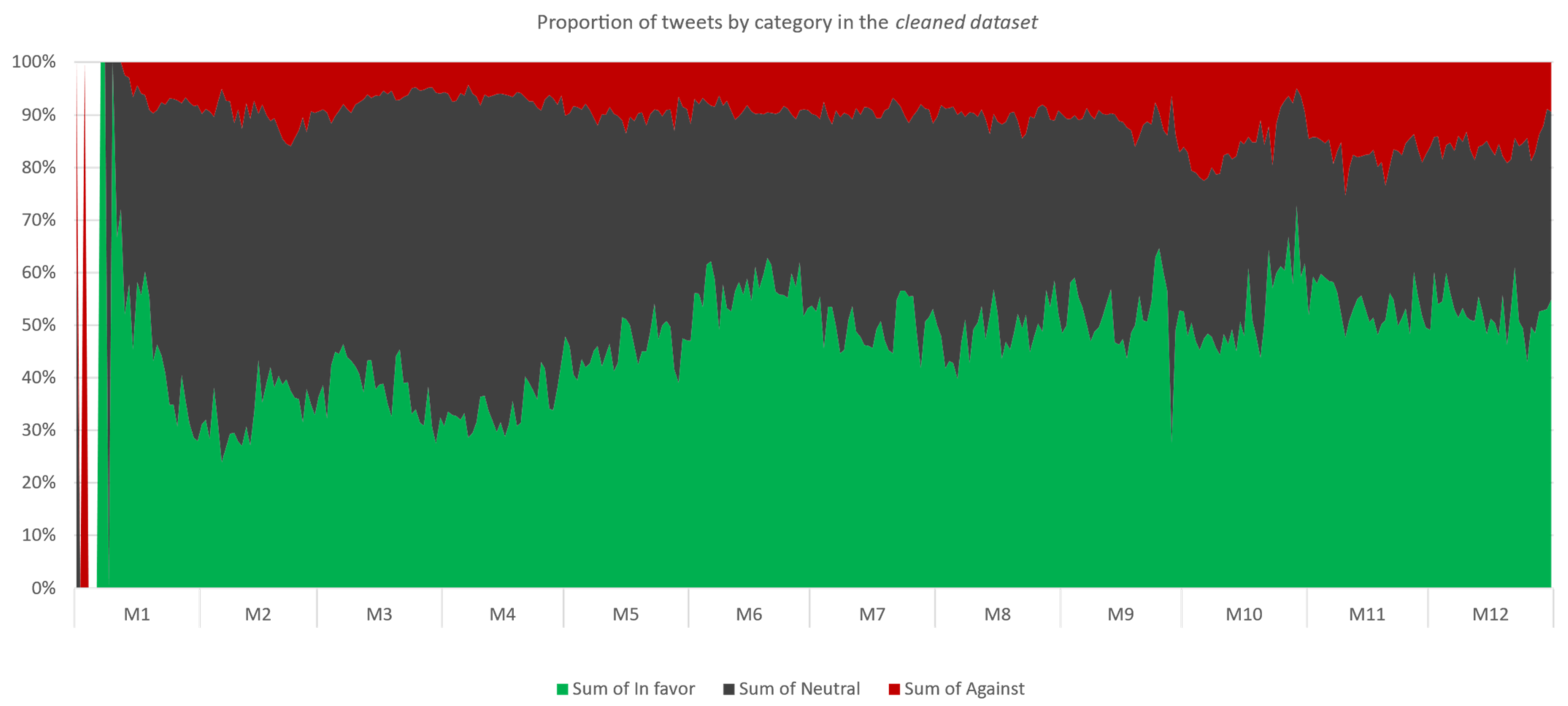 Symmetry 13 01995 g006
