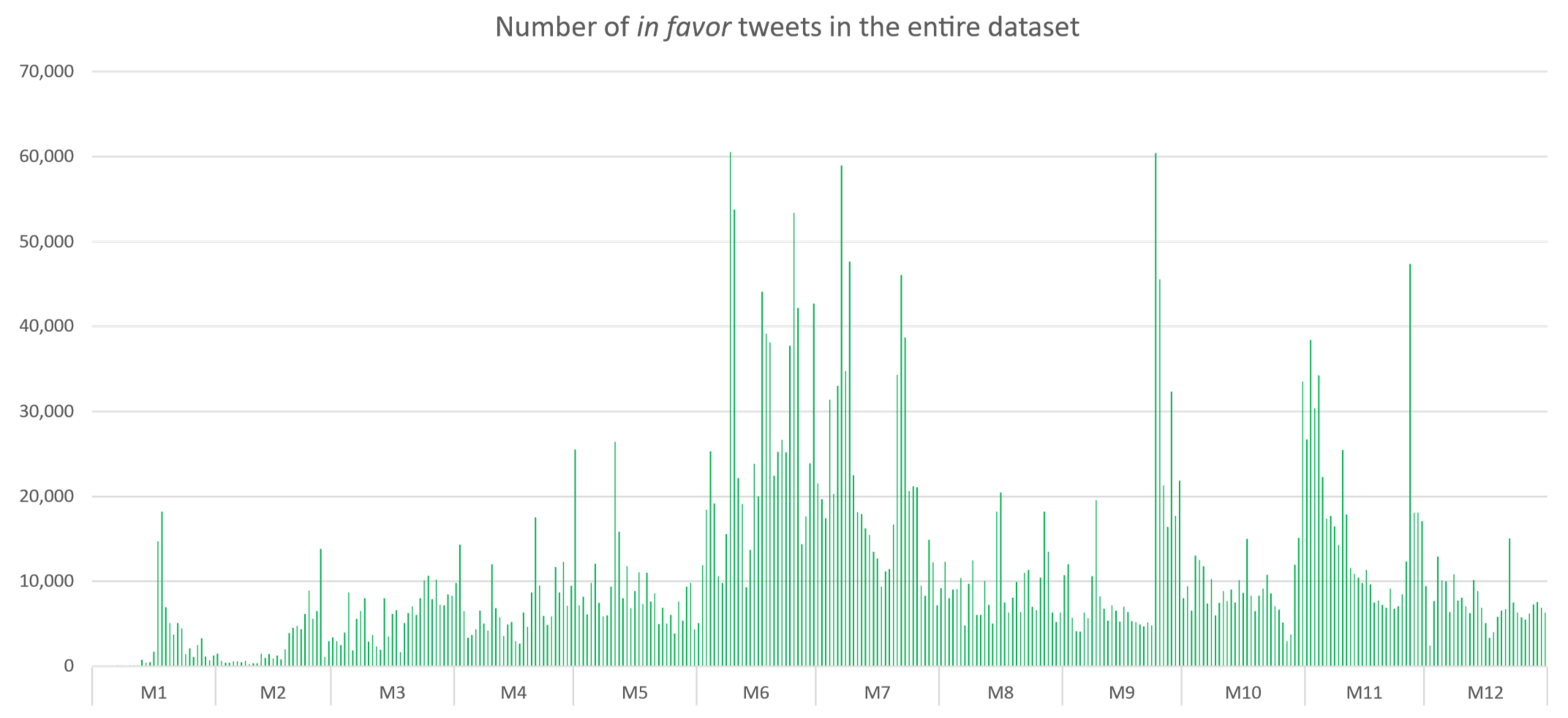 Symmetry 13 01995 g007