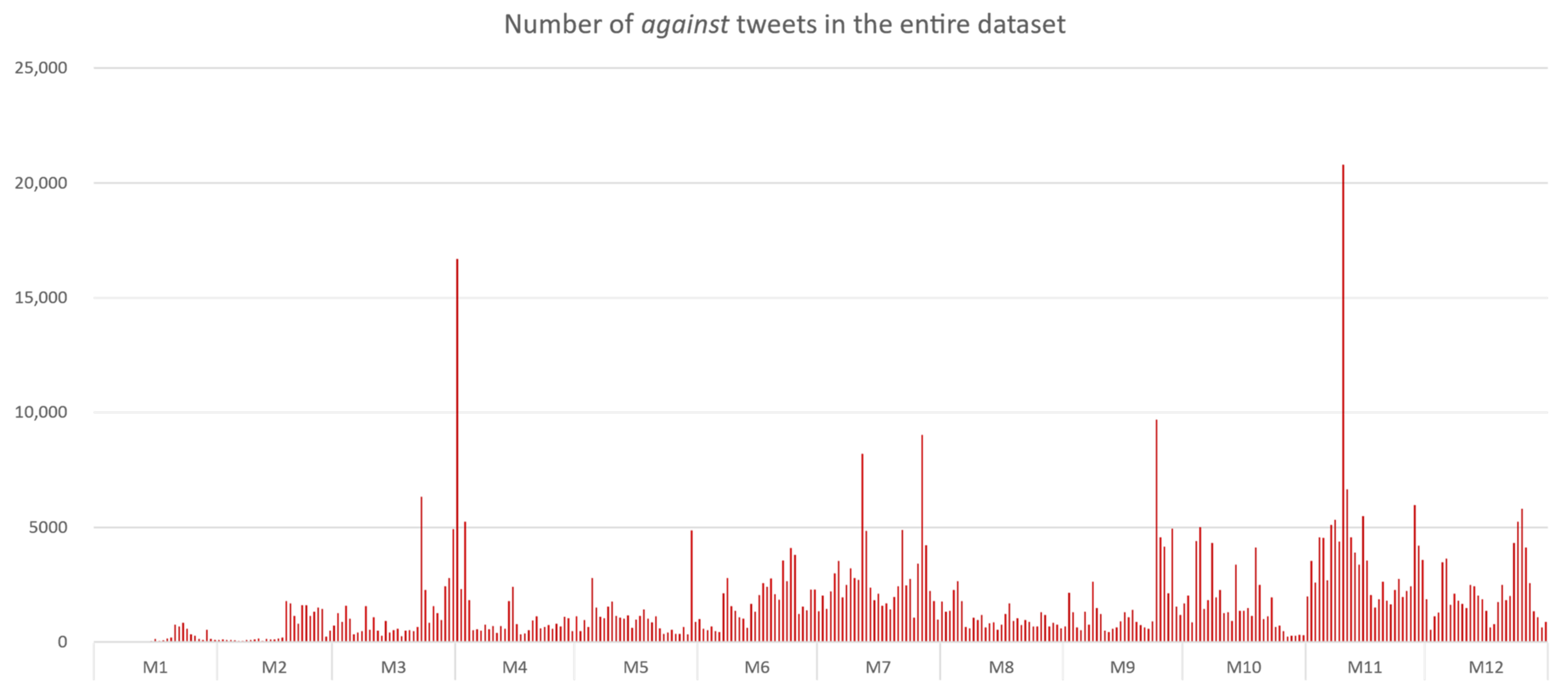 Symmetry 13 01995 g009