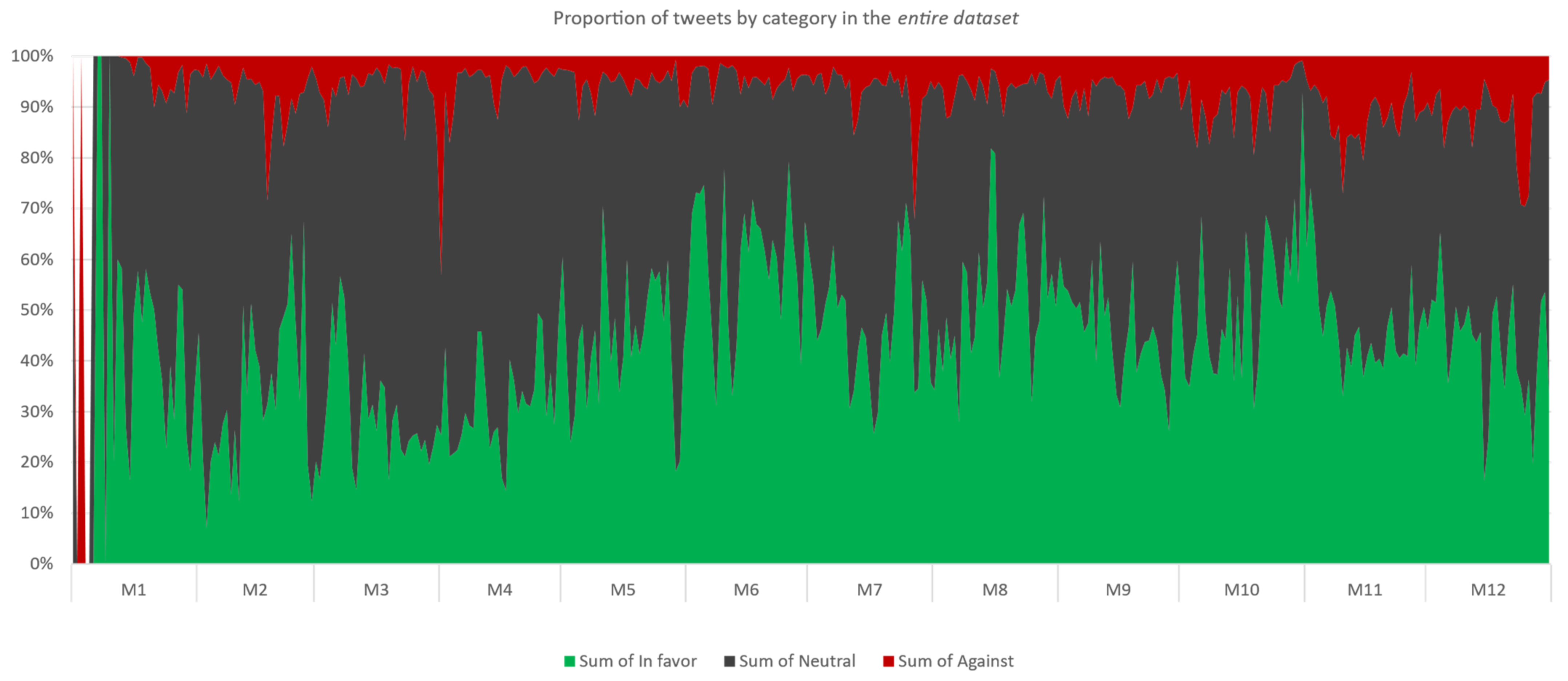 Symmetry 13 01995 g010