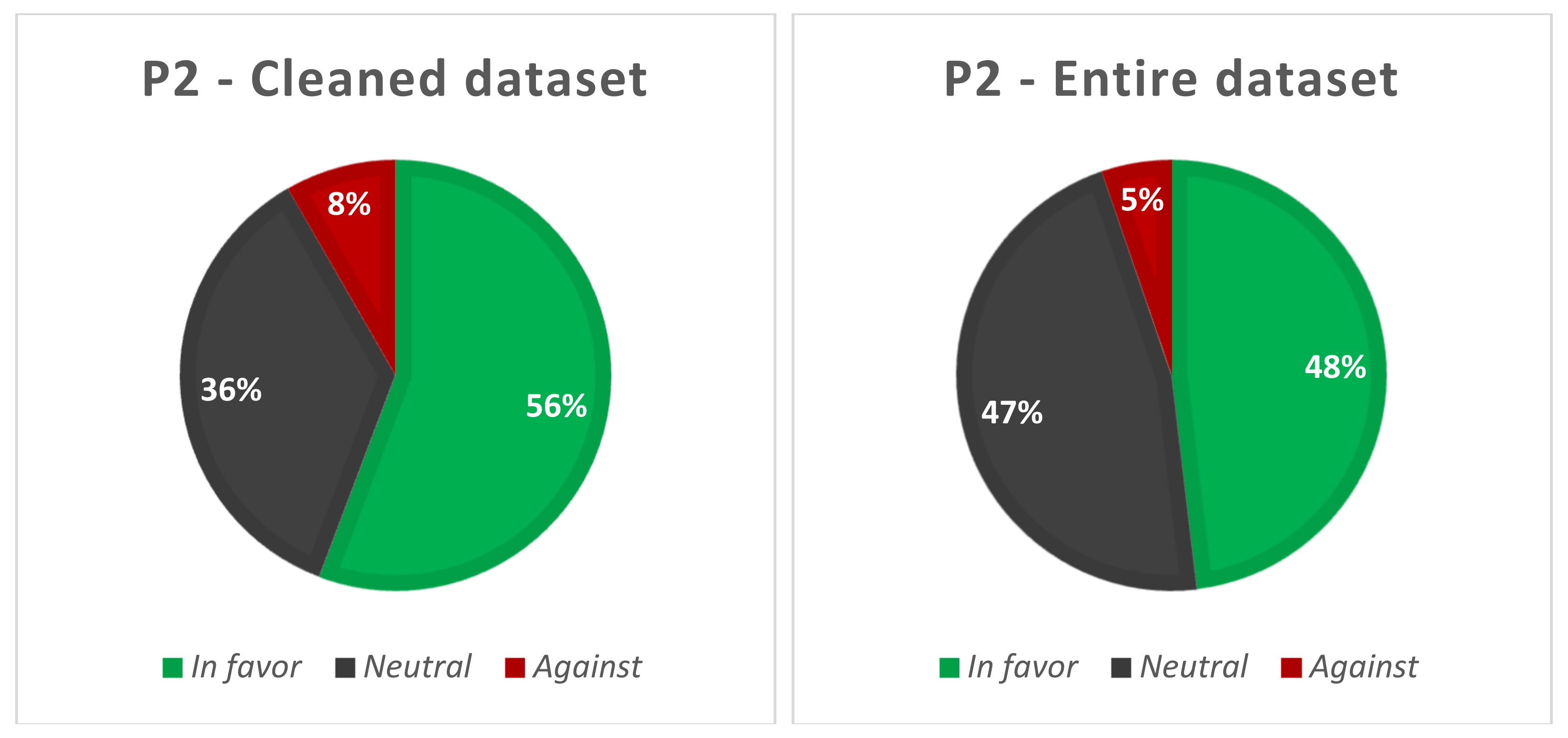 Symmetry 13 01995 g014