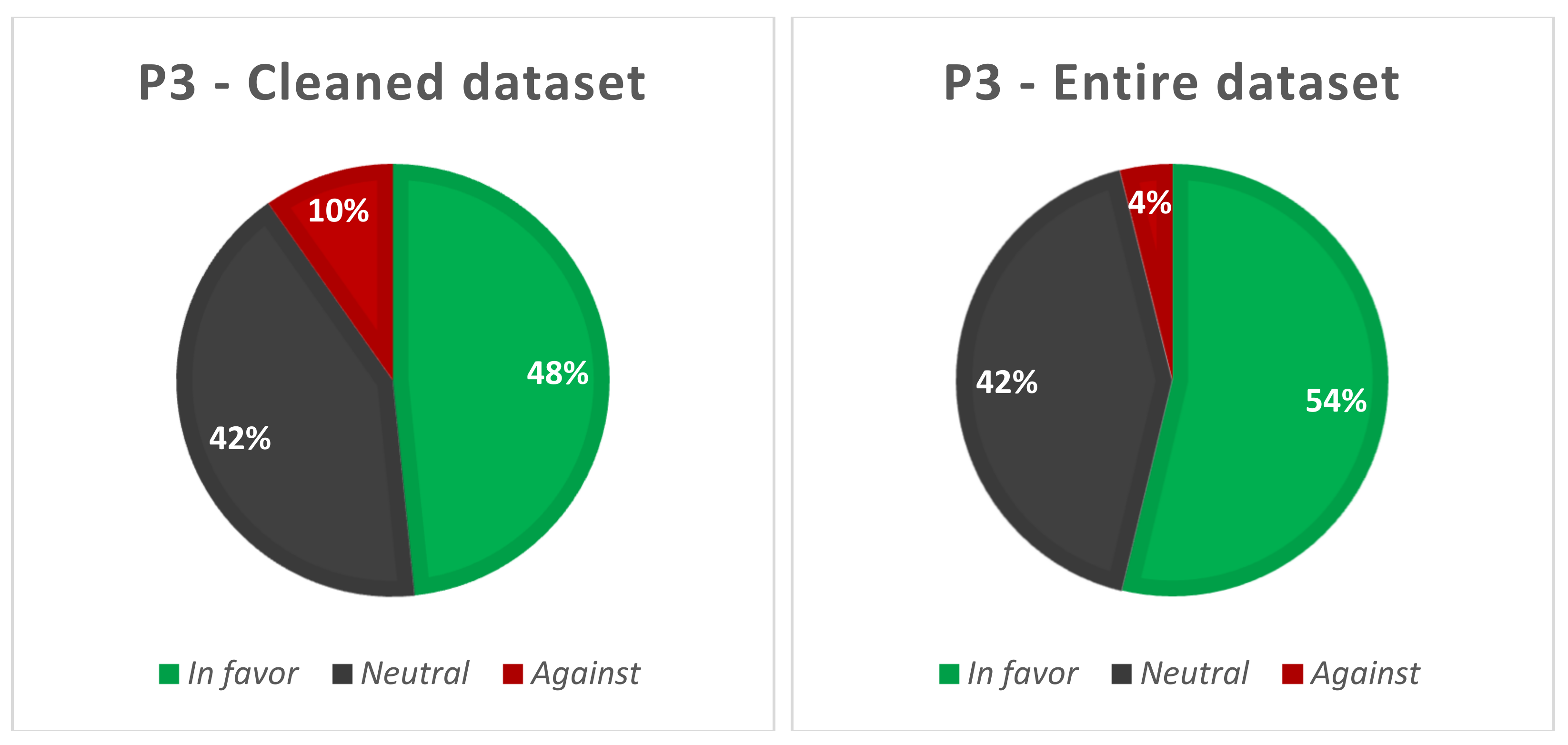 Symmetry 13 01995 g015