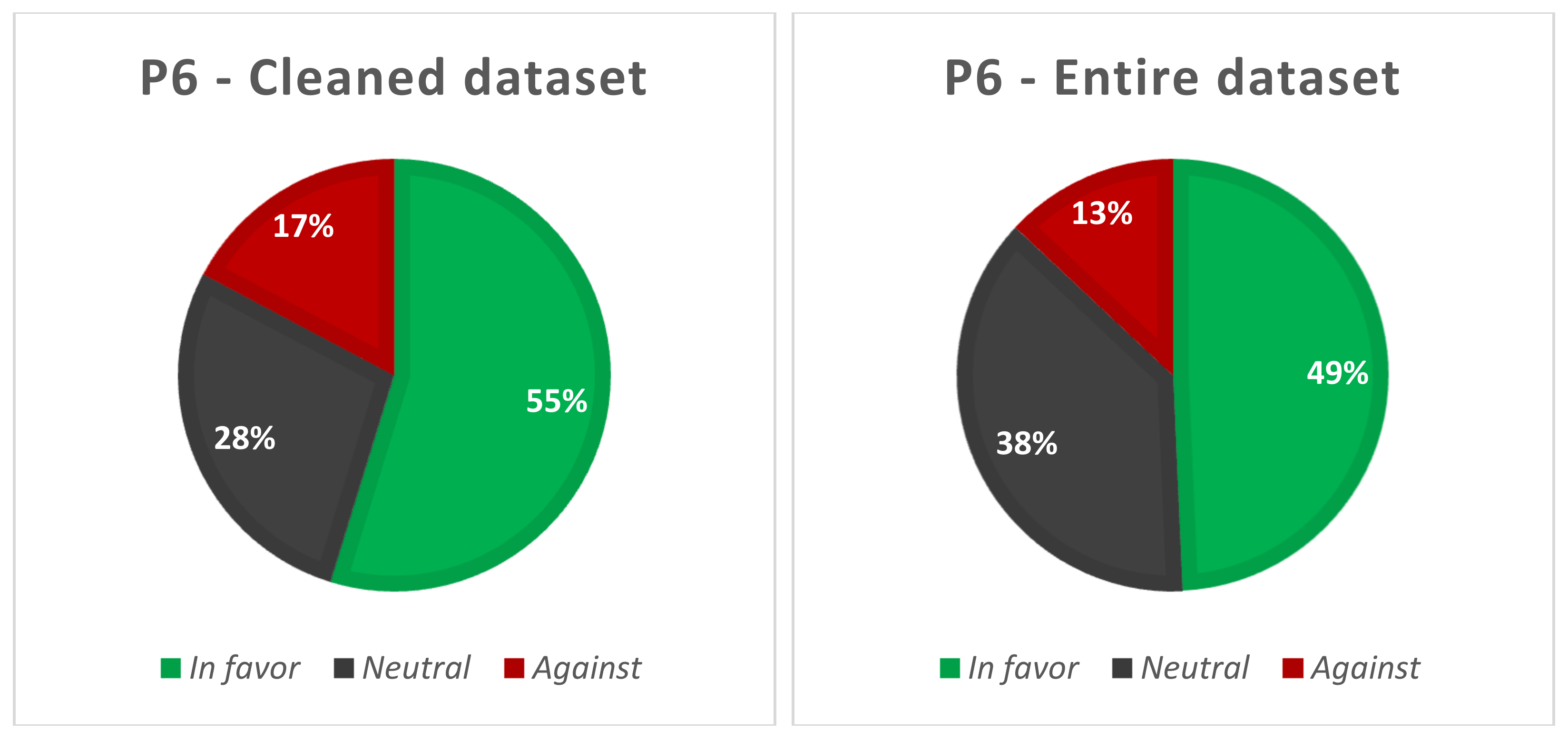 Symmetry 13 01995 g018
