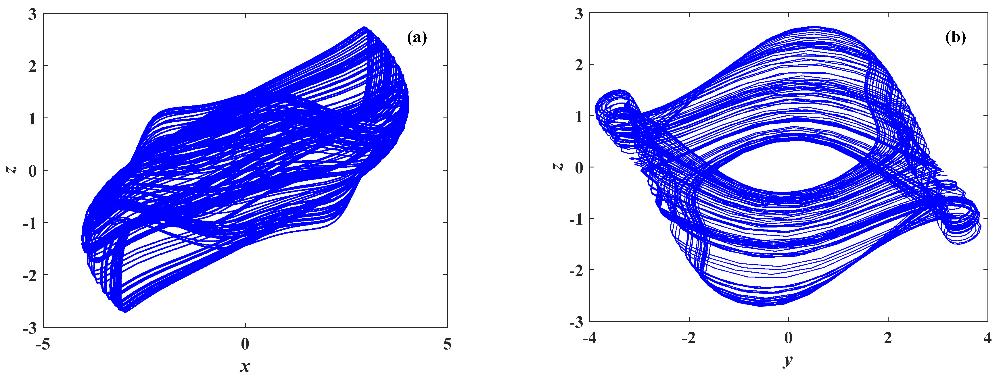 Symmetry 13 01996 g001a