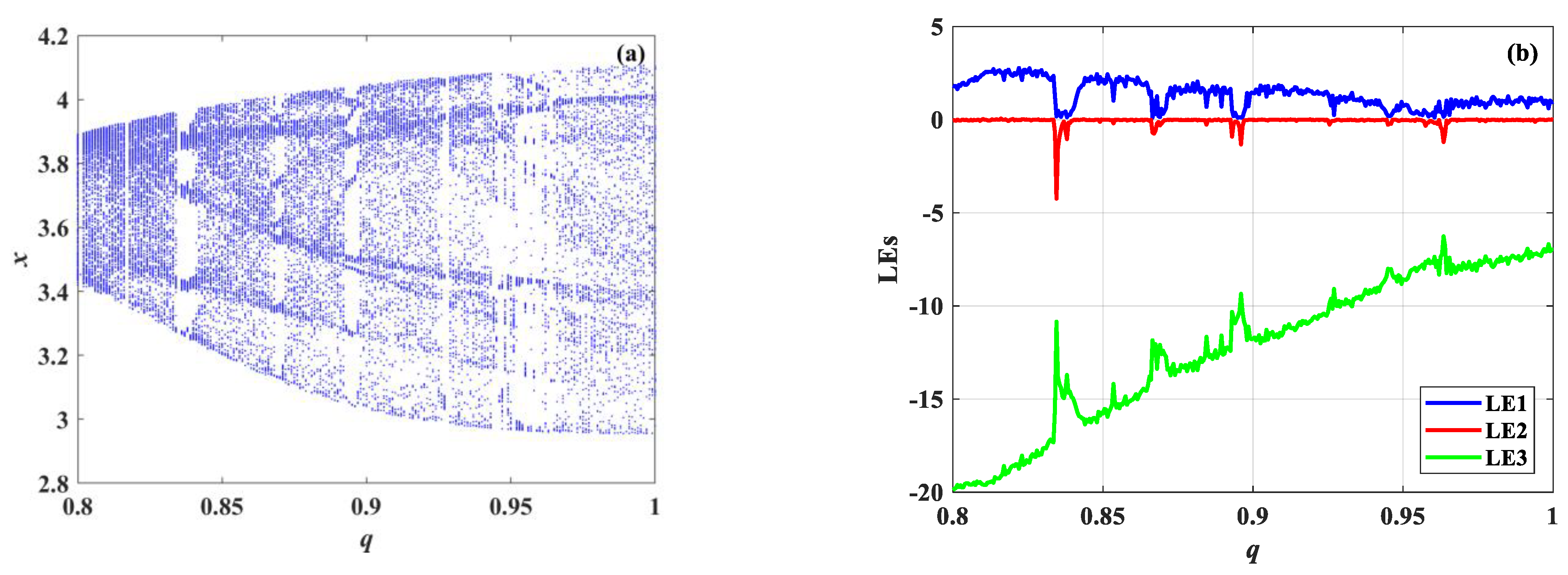 Symmetry 13 01996 g003