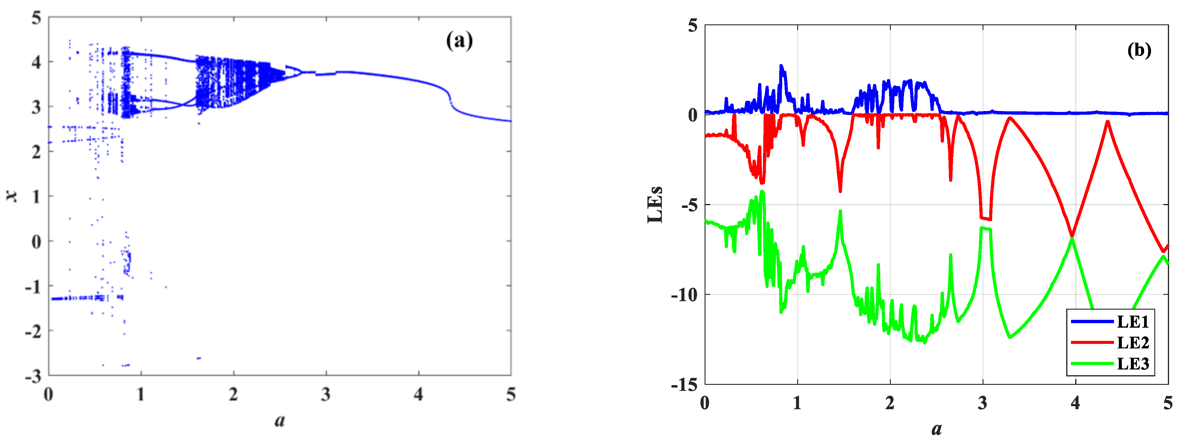 Symmetry 13 01996 g004