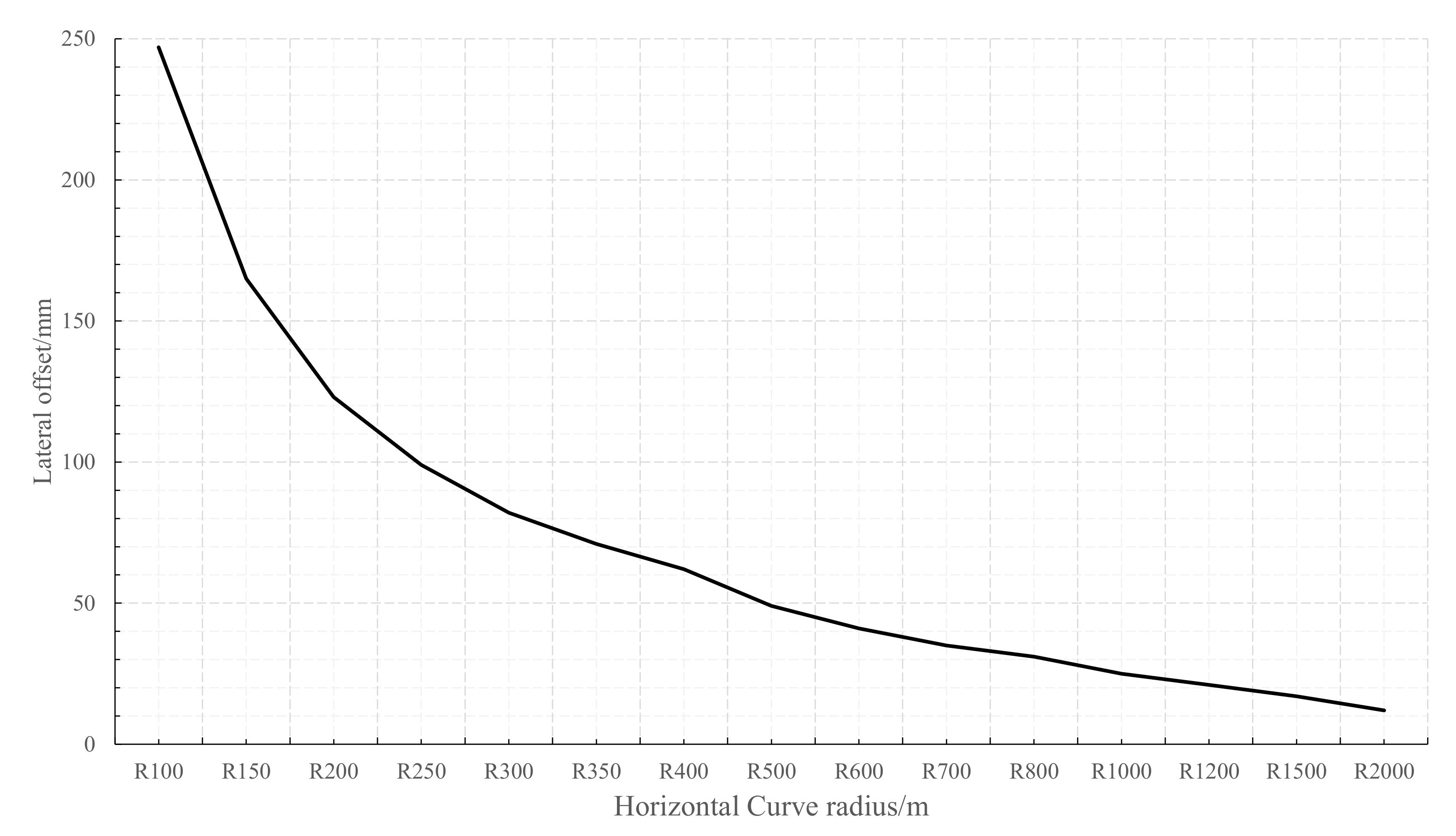 Symmetry 13 01997 g007