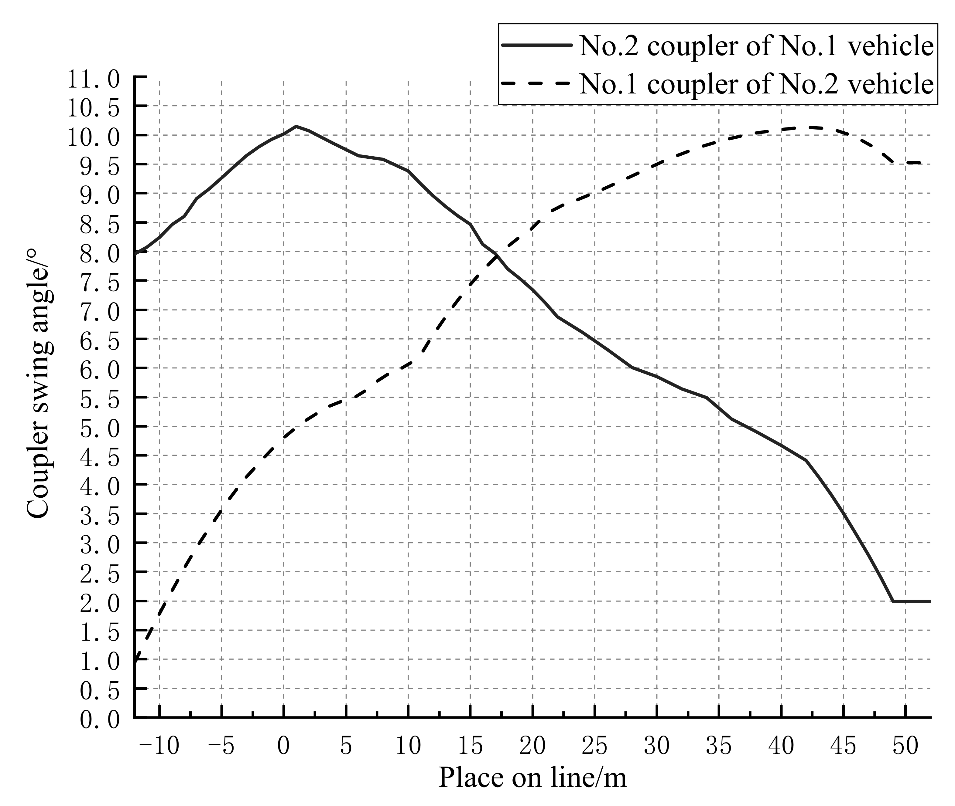 Symmetry 13 01997 g019
