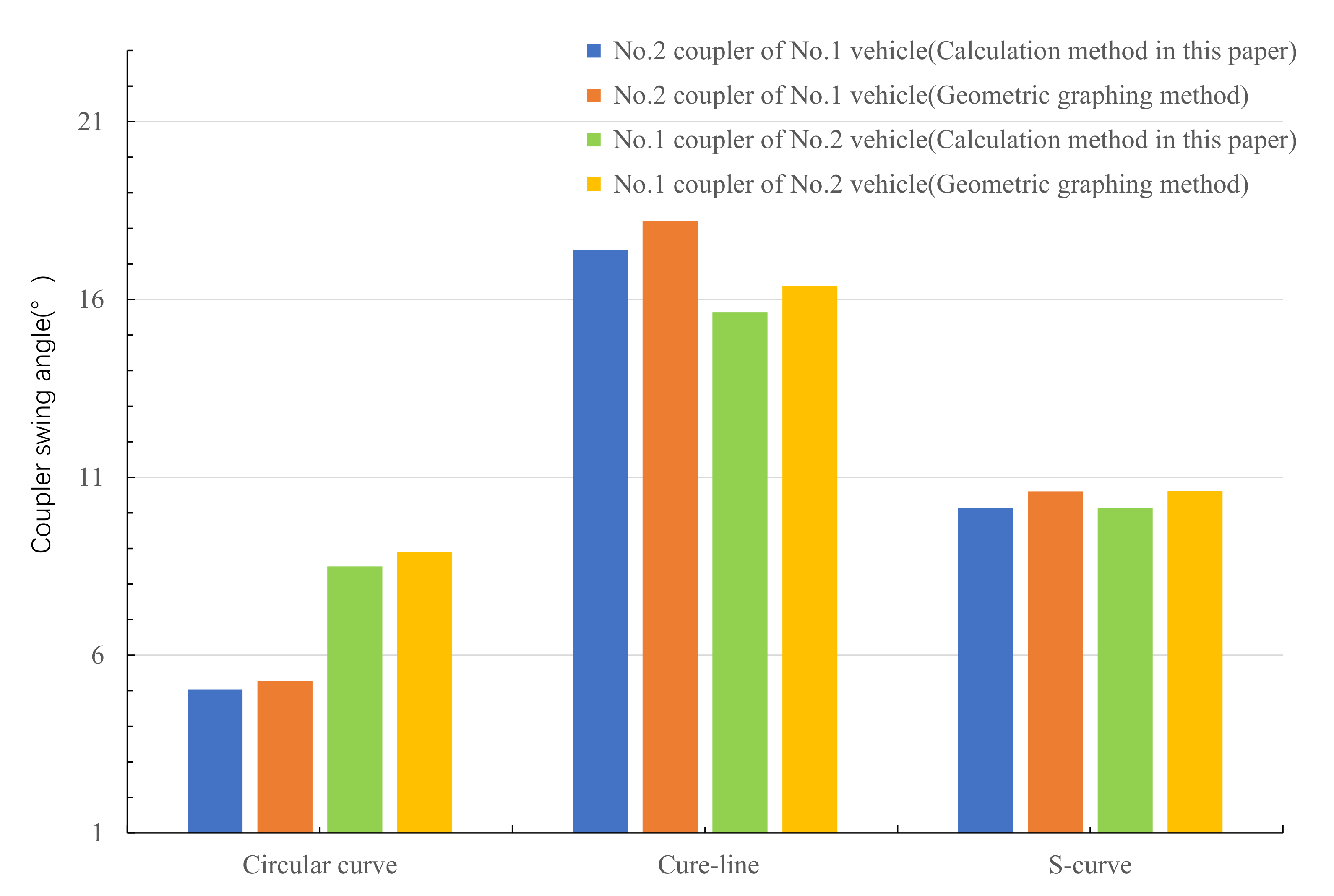 Symmetry 13 01997 g021