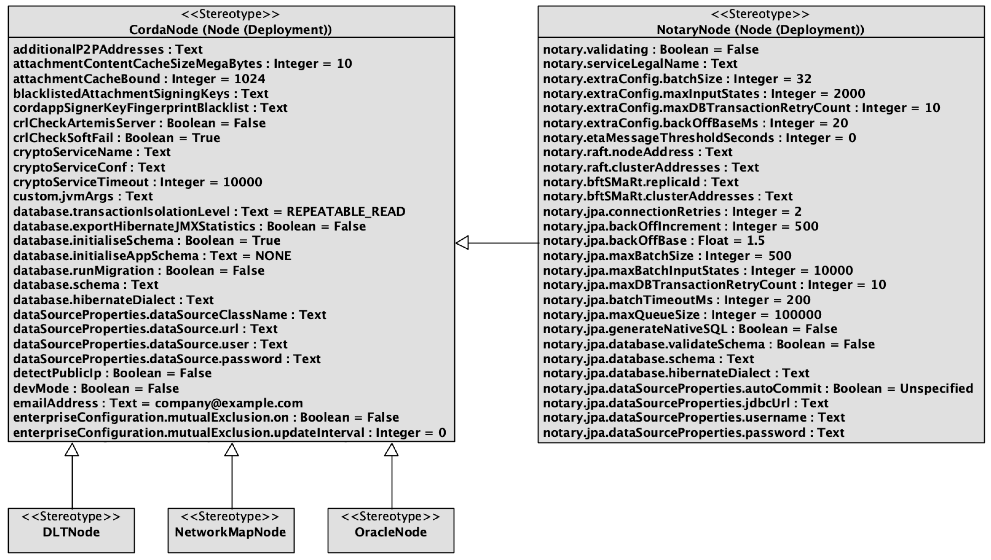 Symmetry 13 02000 g003