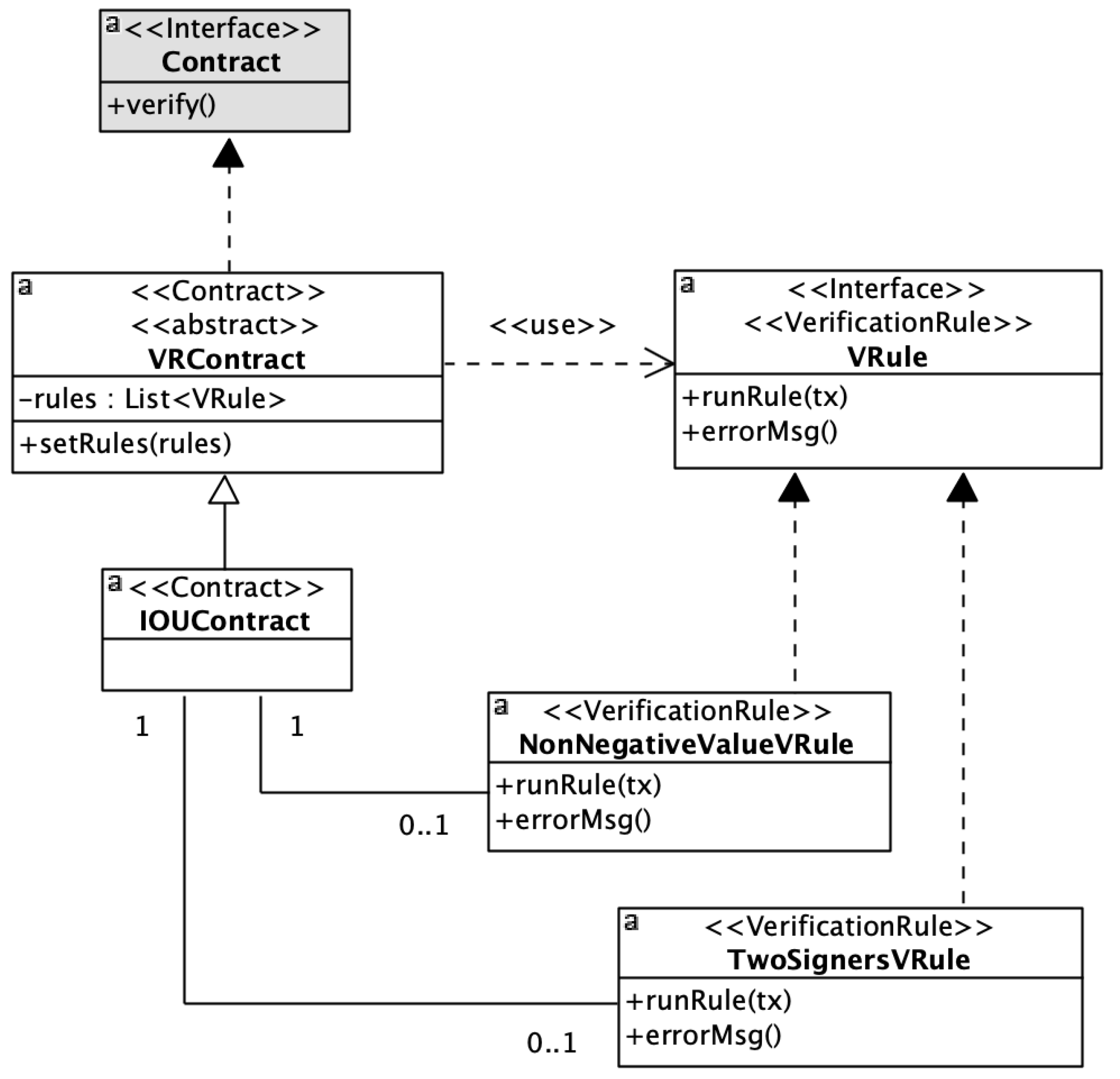 Symmetry 13 02000 g004