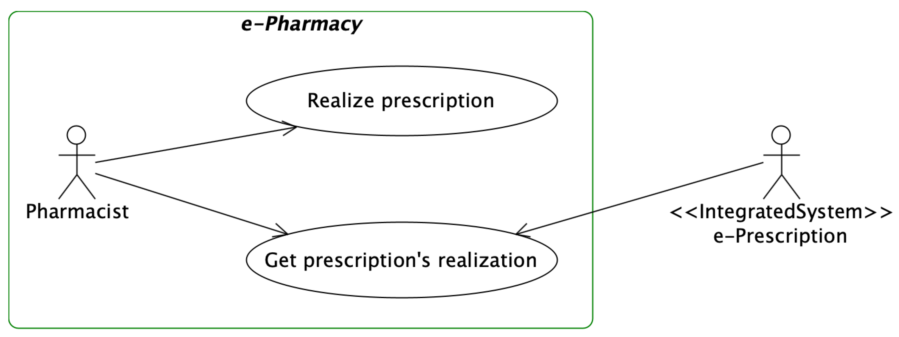 Symmetry 13 02000 g007