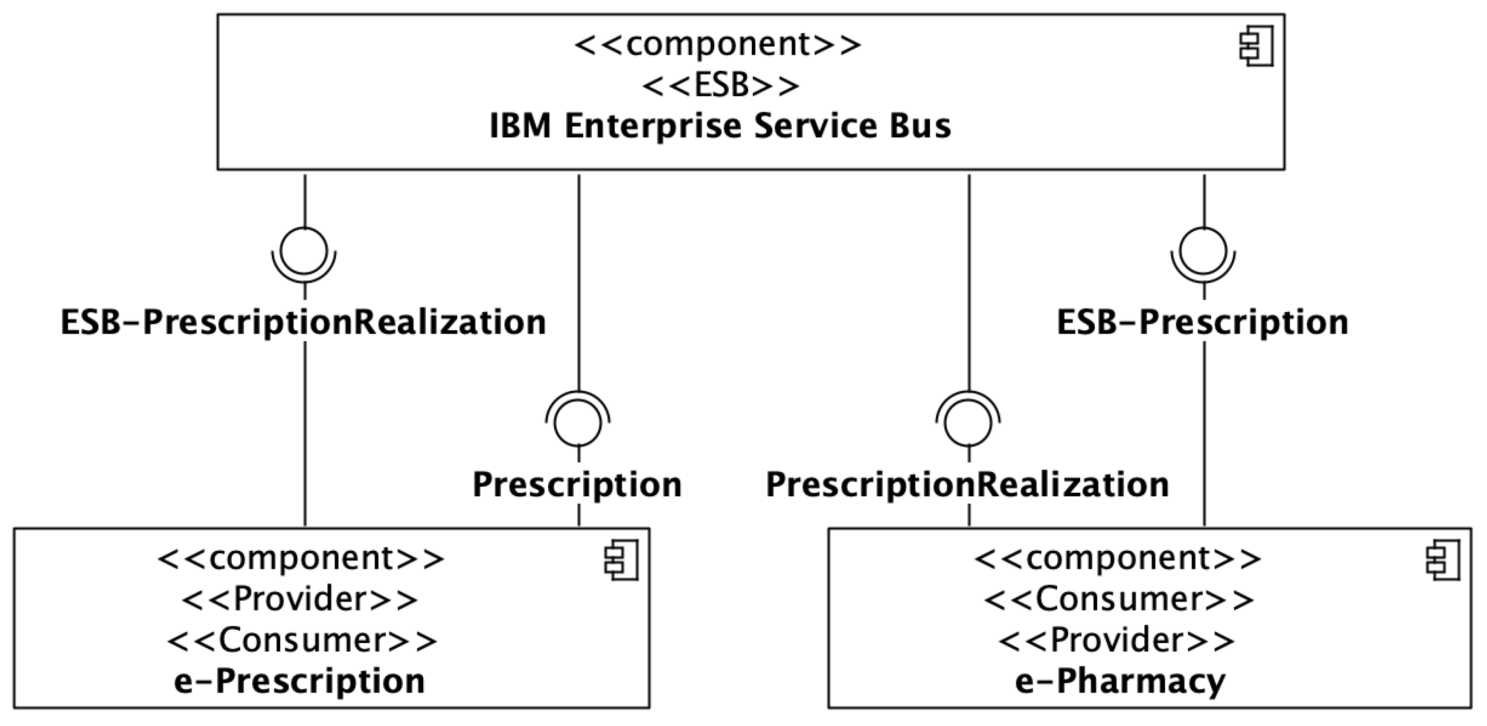 Symmetry 13 02000 g008