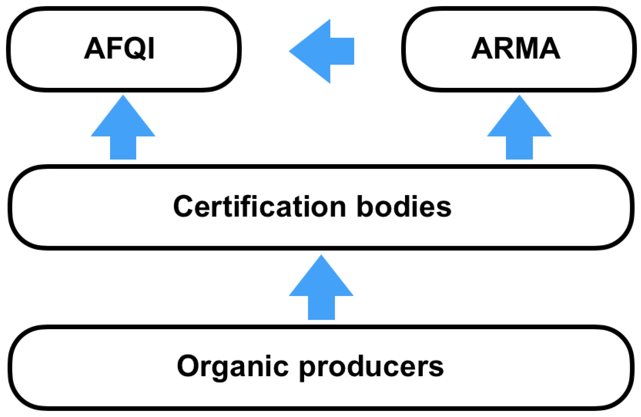 Symmetry 13 02000 g010