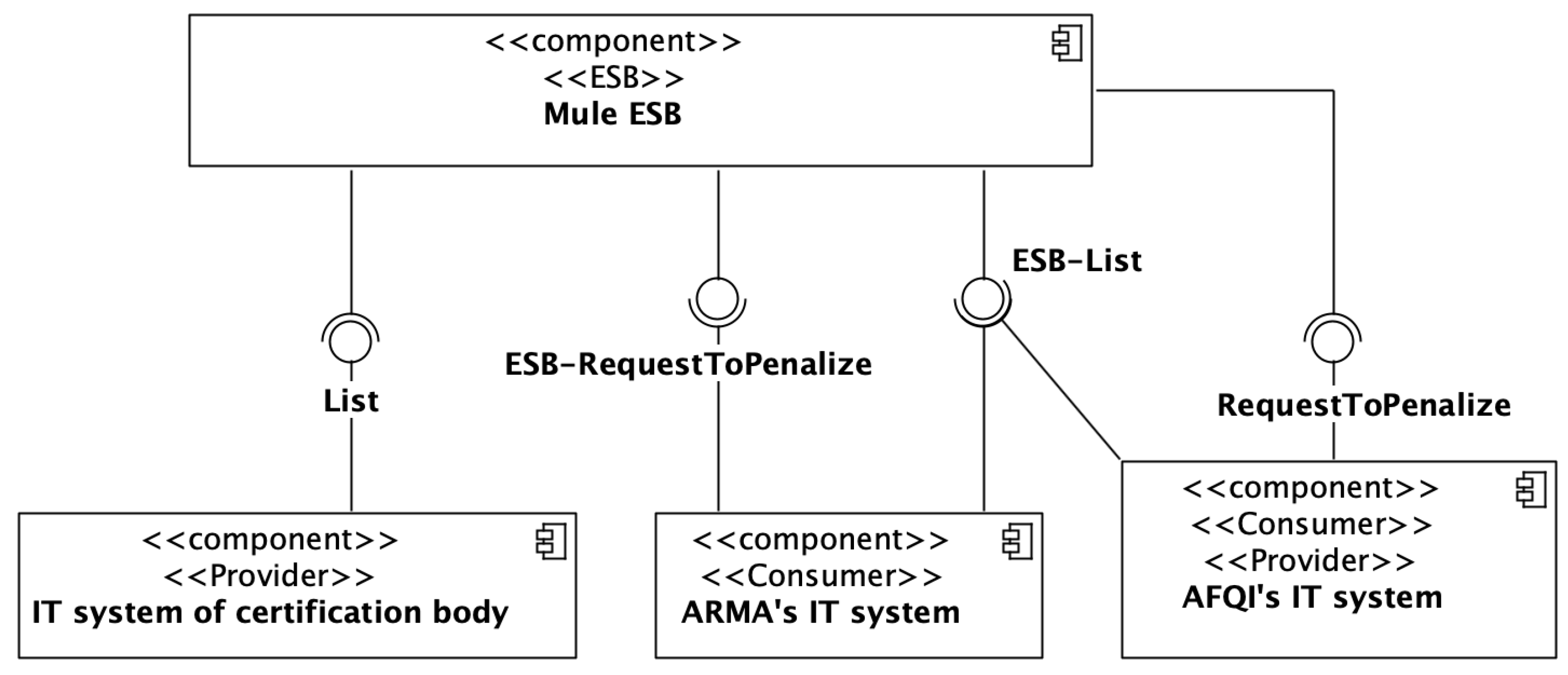 Symmetry 13 02000 g012