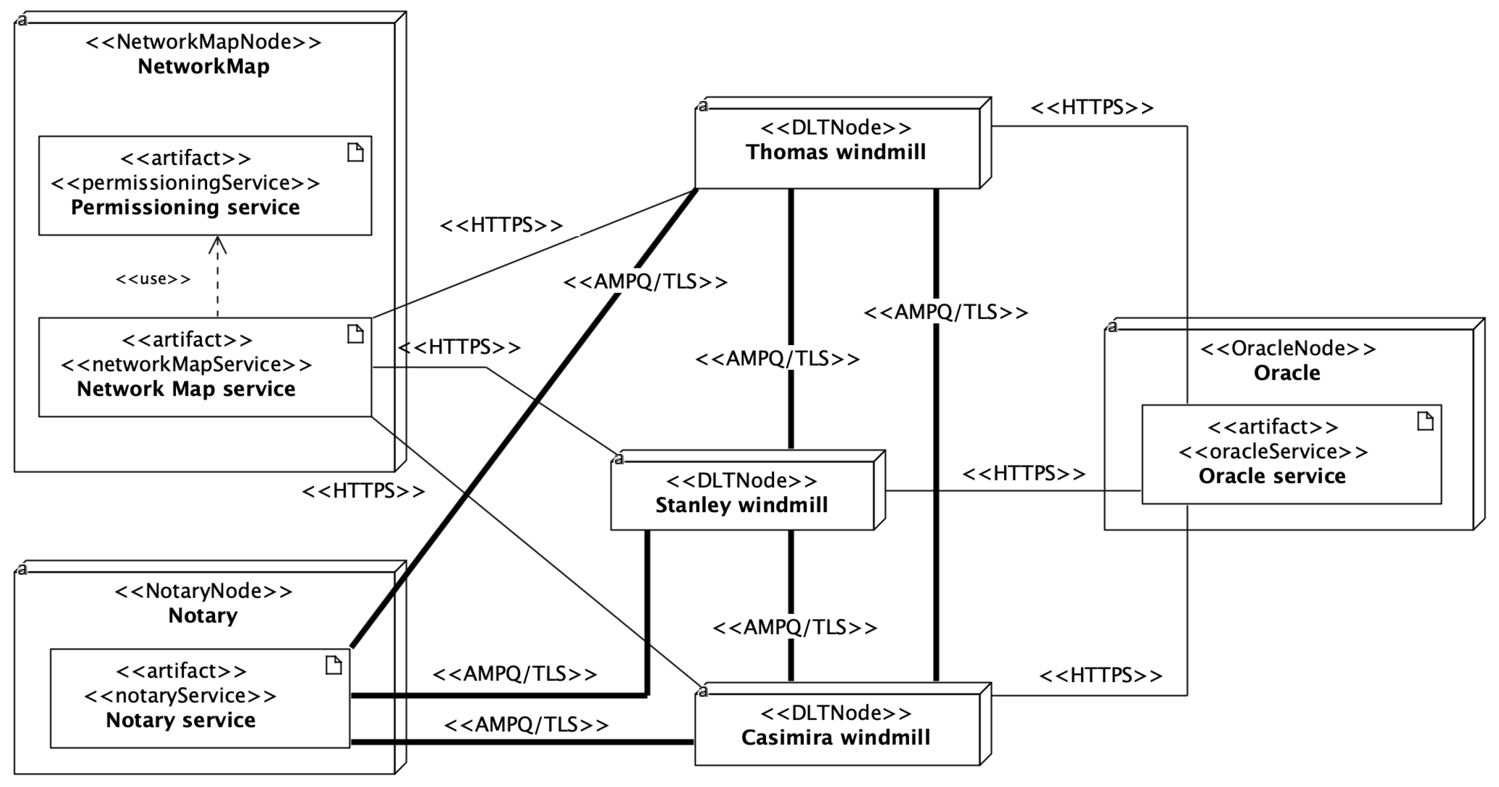Symmetry 13 02000 g013