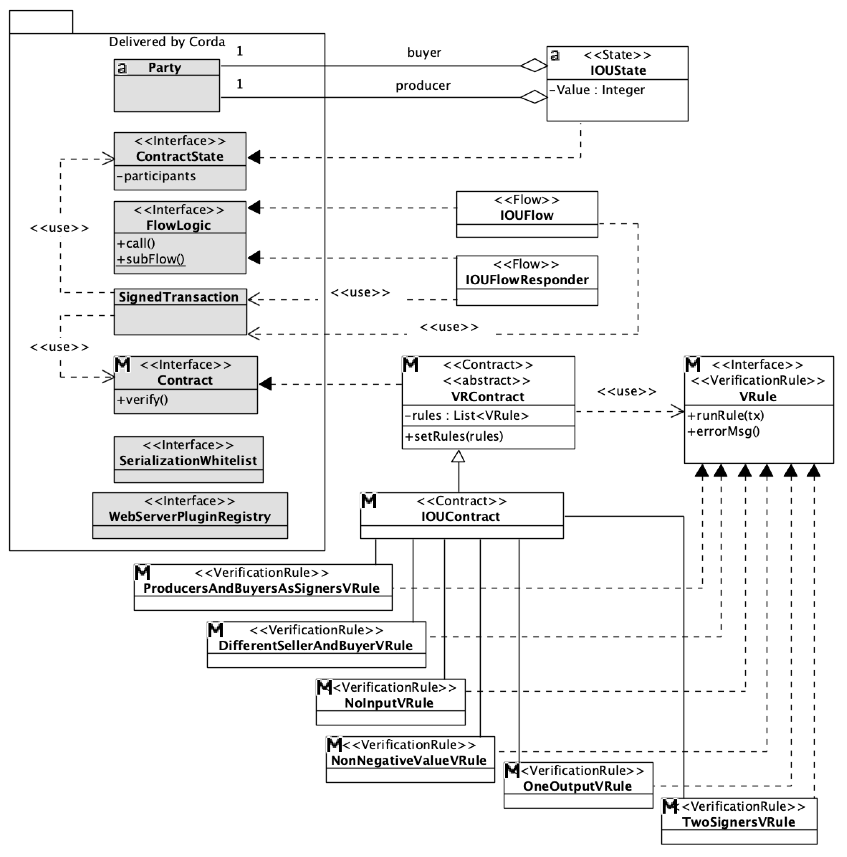 Symmetry 13 02000 g014