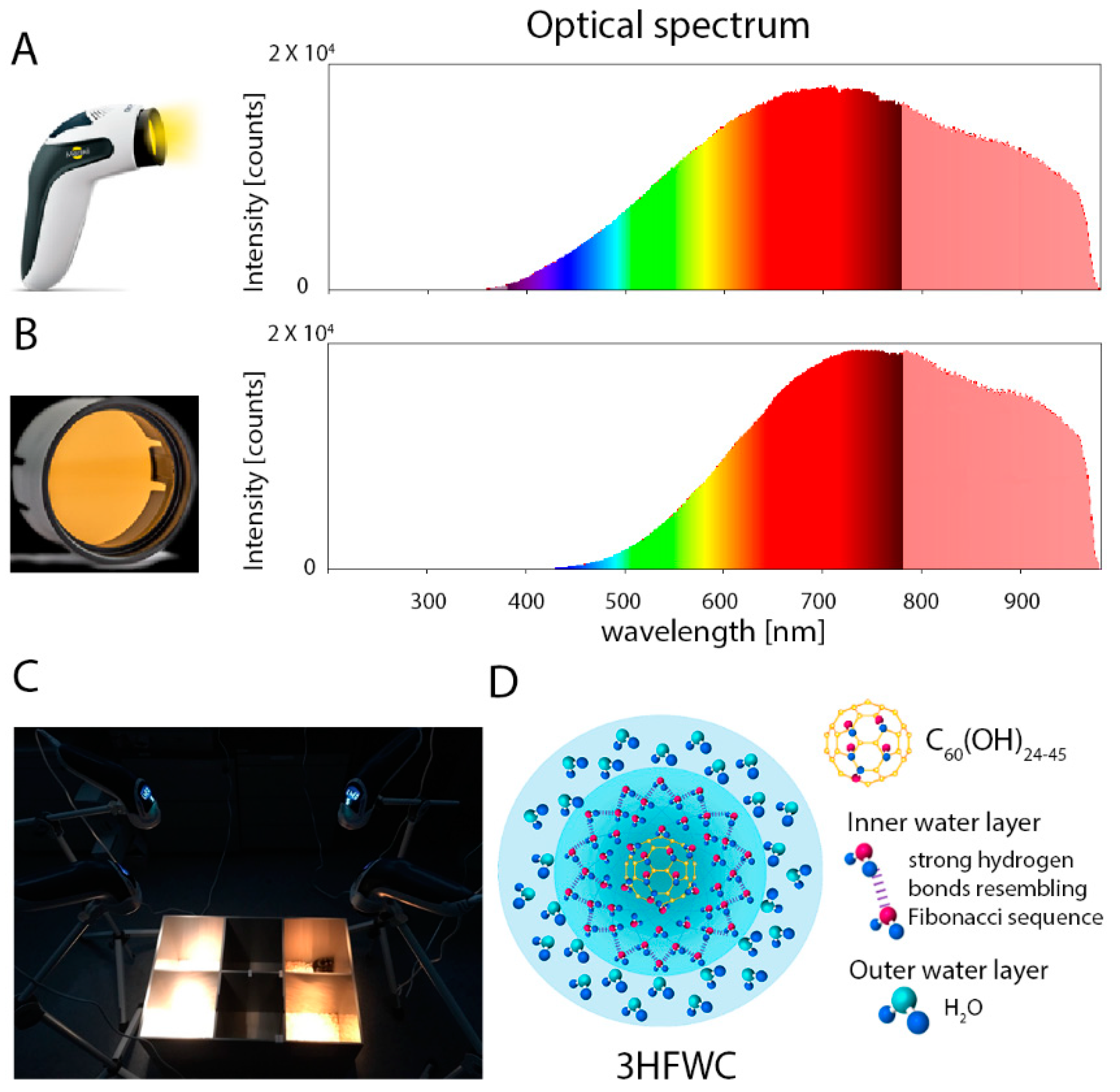 Symmetry 13 02004 g001