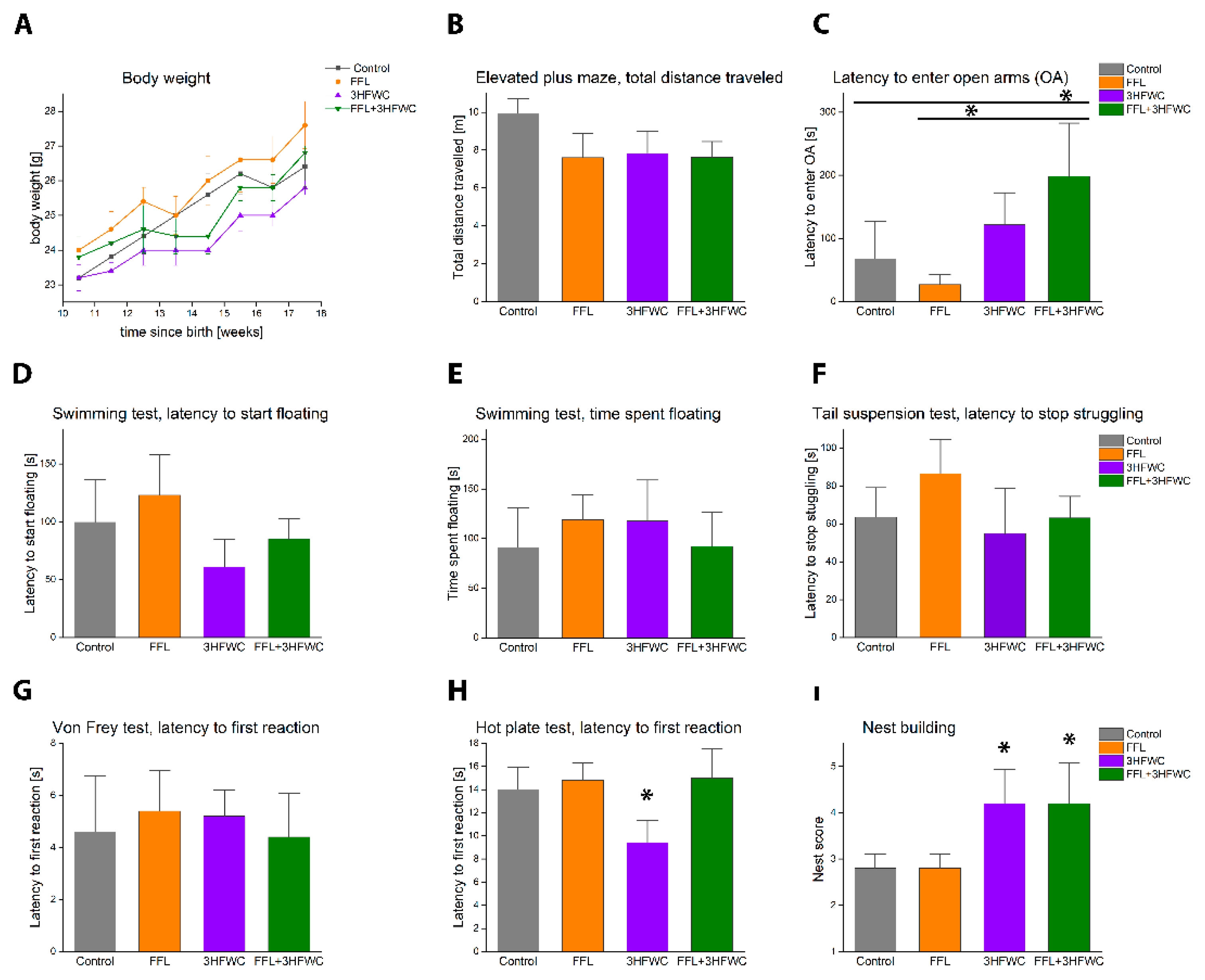 Symmetry 13 02004 g003