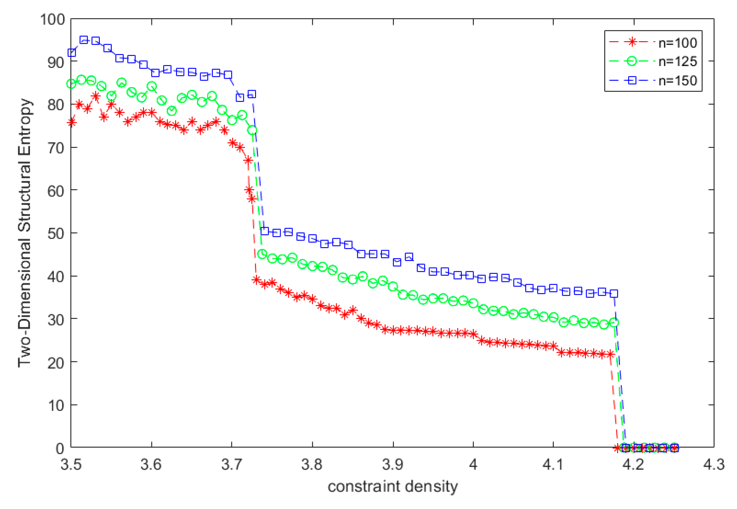 Symmetry 13 02005 g007