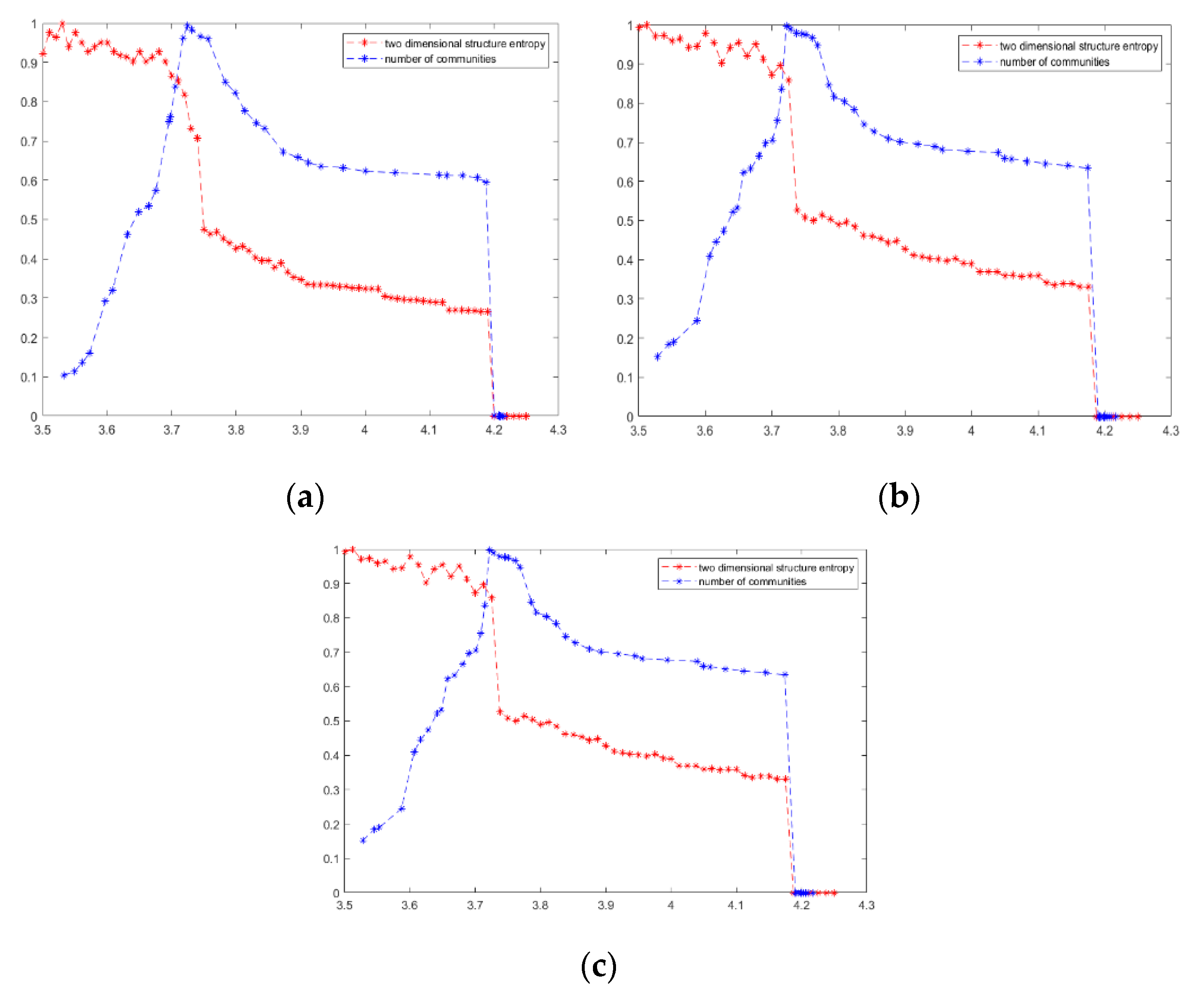 Symmetry 13 02005 g009
