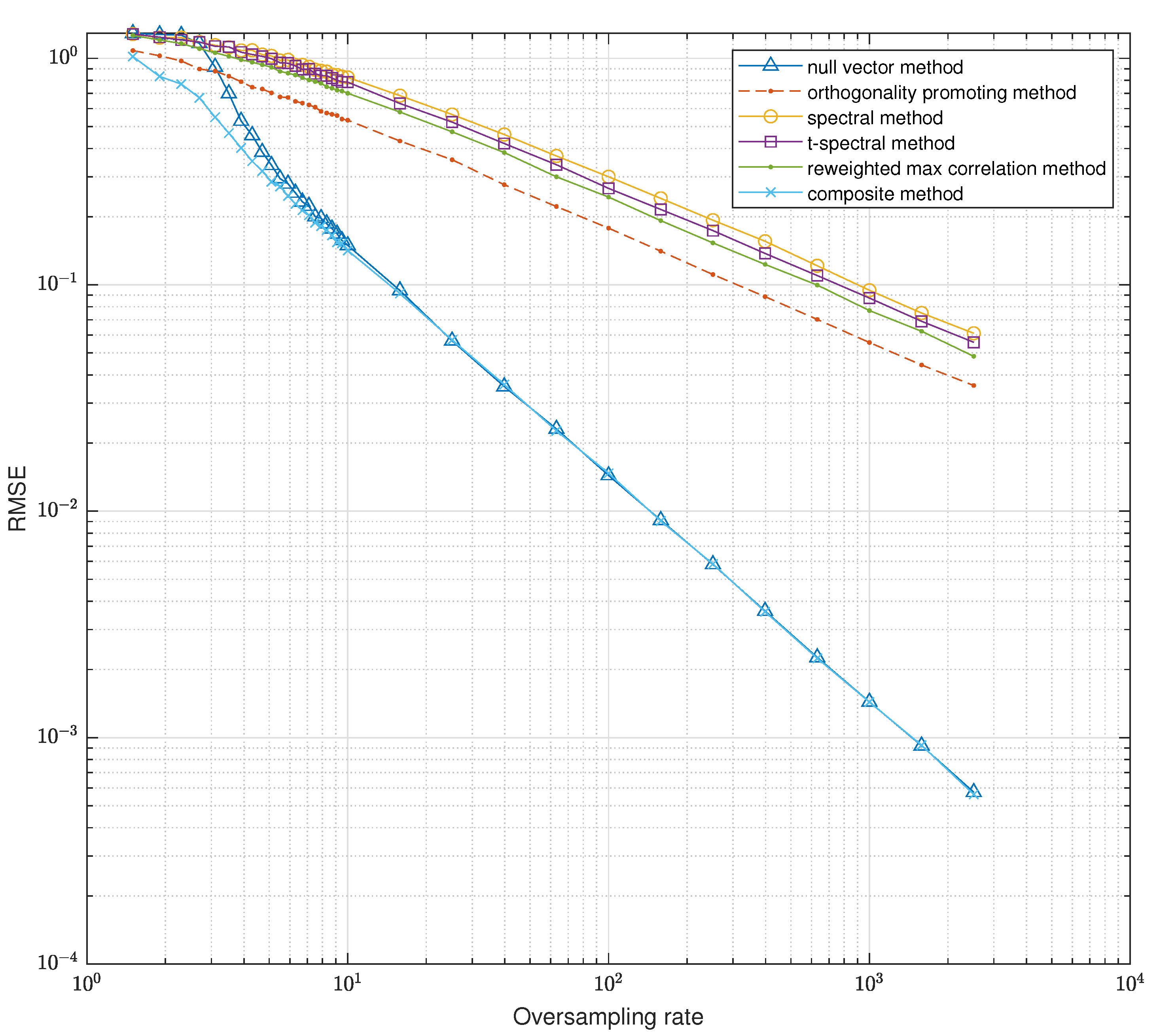 Symmetry 13 02006 g001