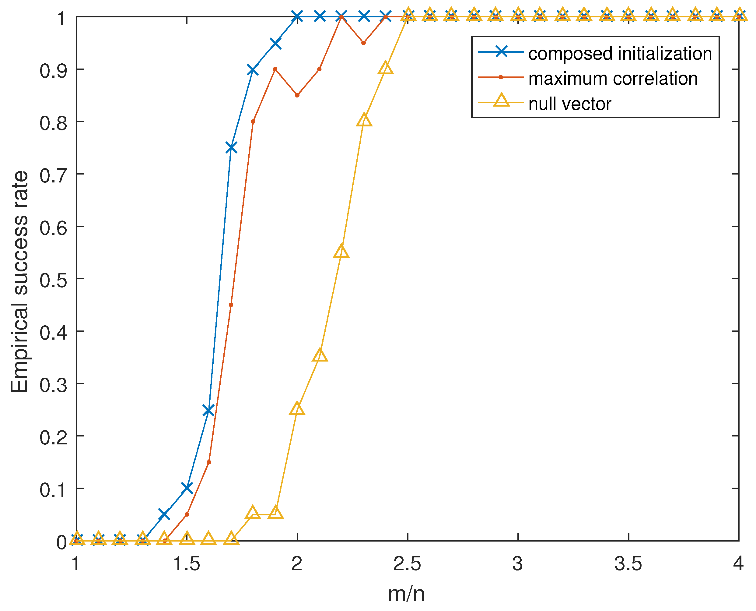 Symmetry 13 02006 g002