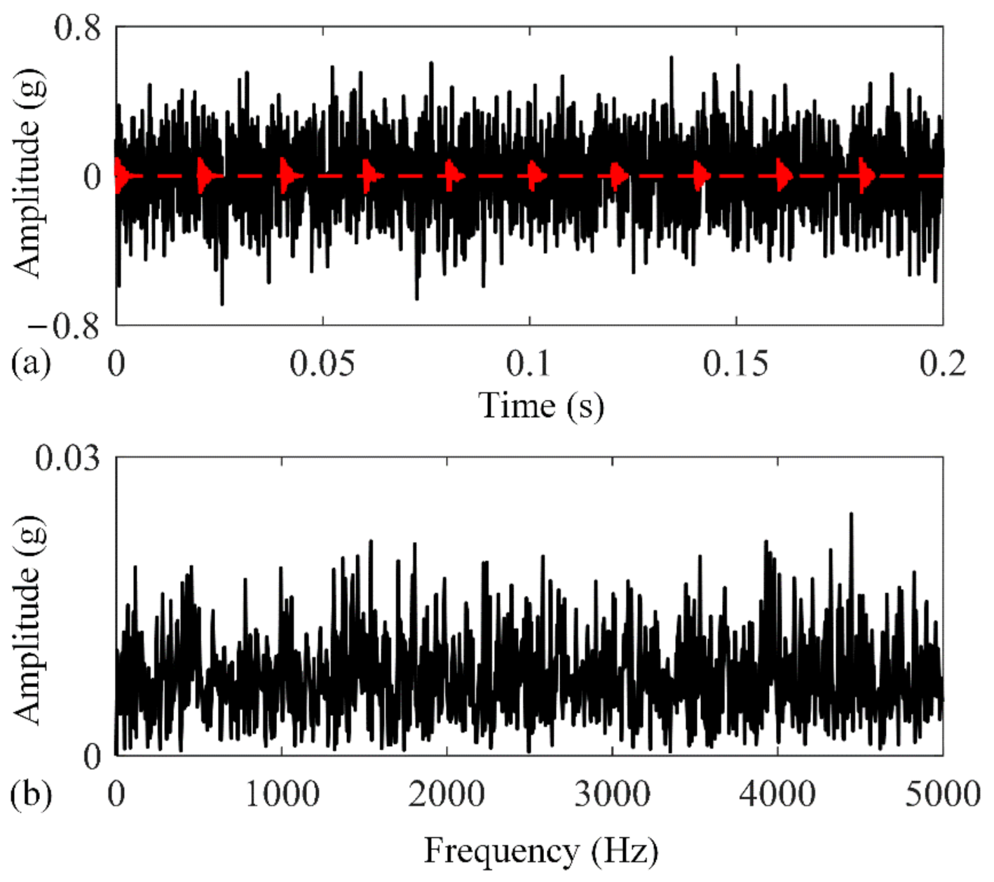 Symmetry 13 02008 g004