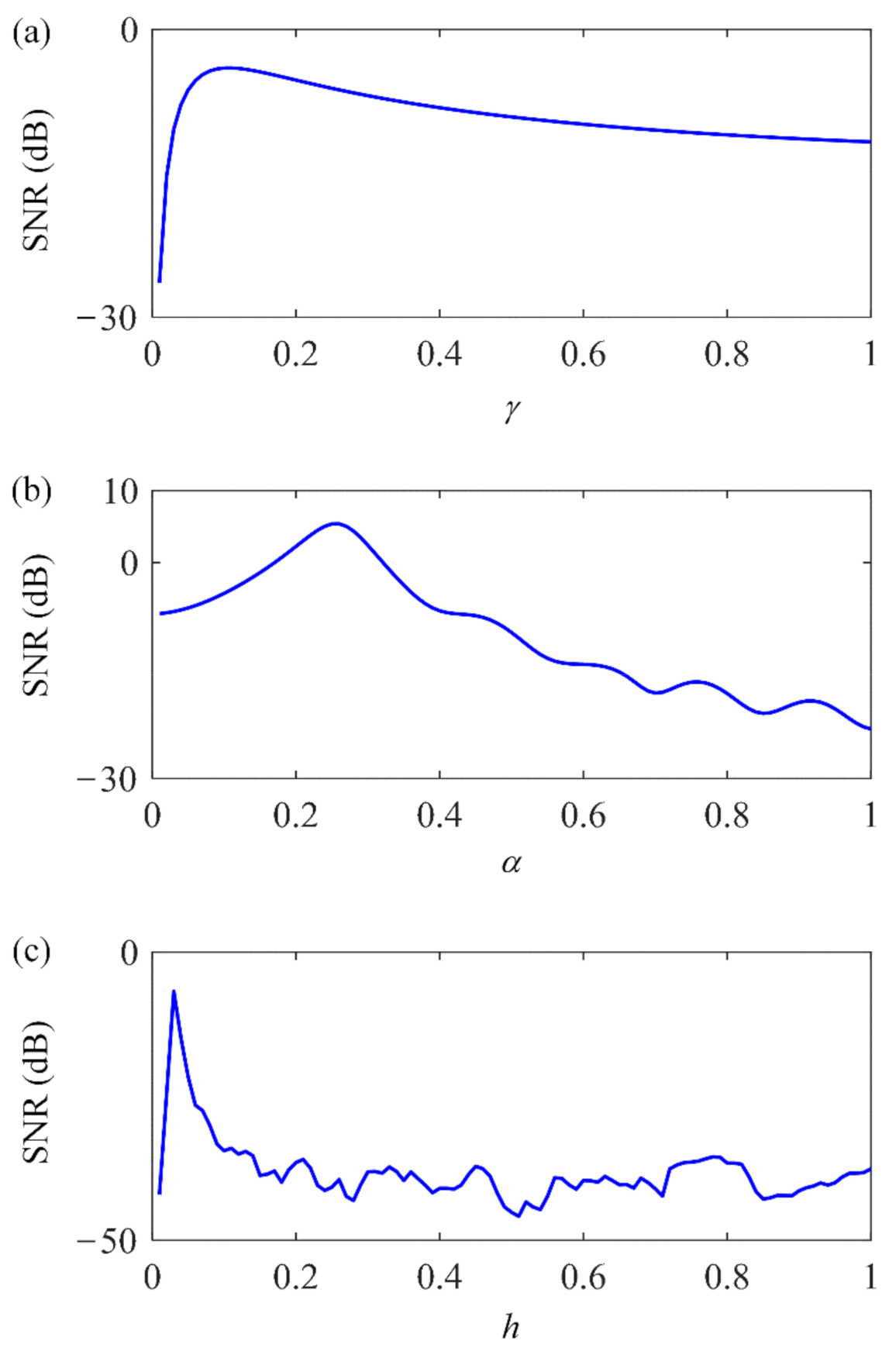 Symmetry 13 02008 g008