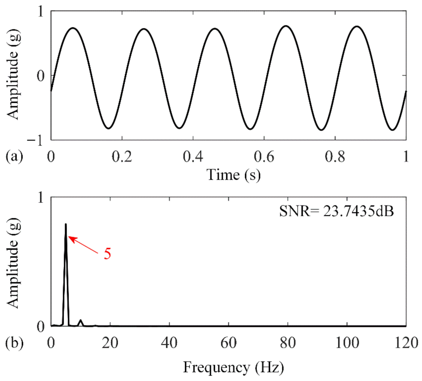 Symmetry 13 02008 g015