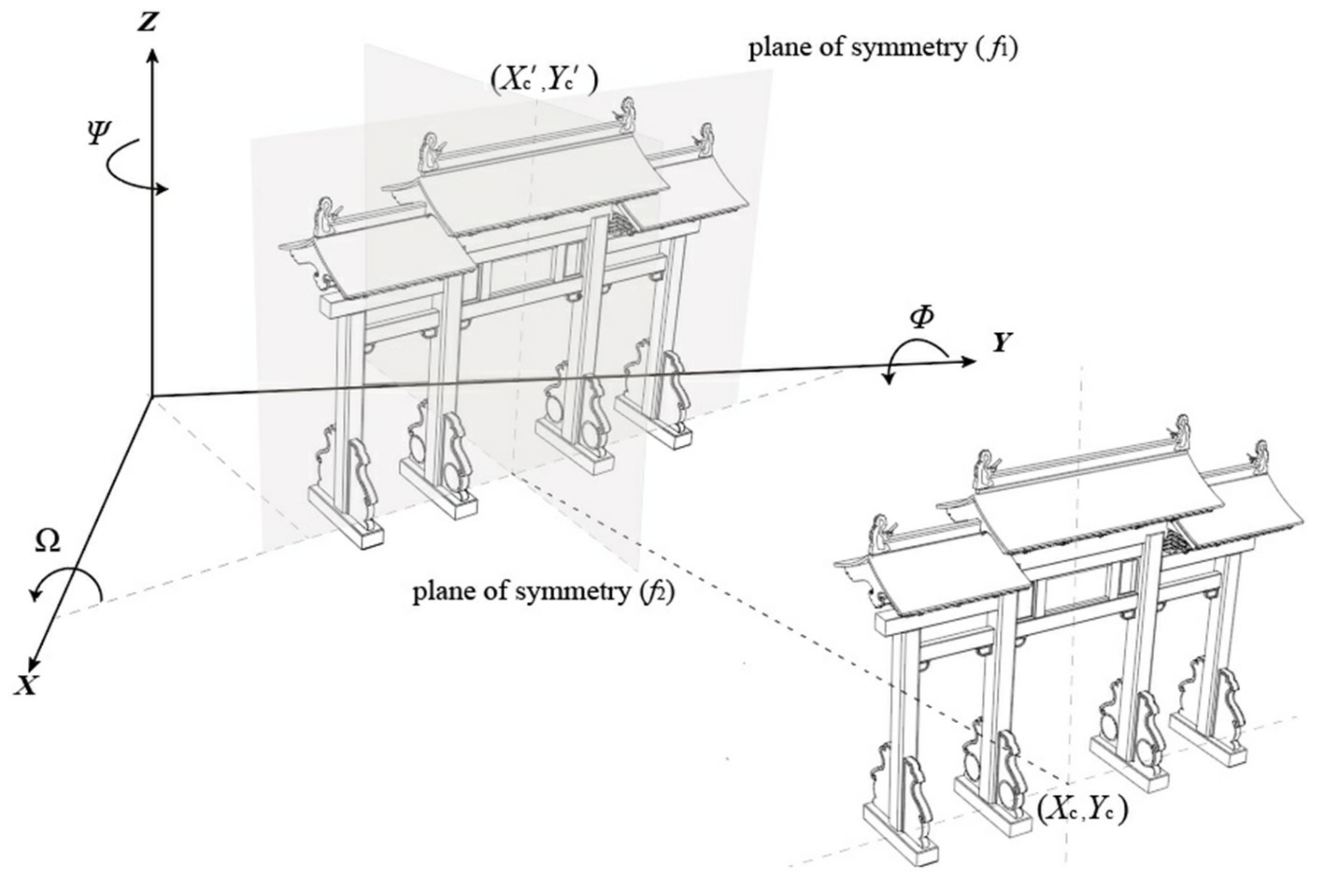 Symmetry 13 02011 g002