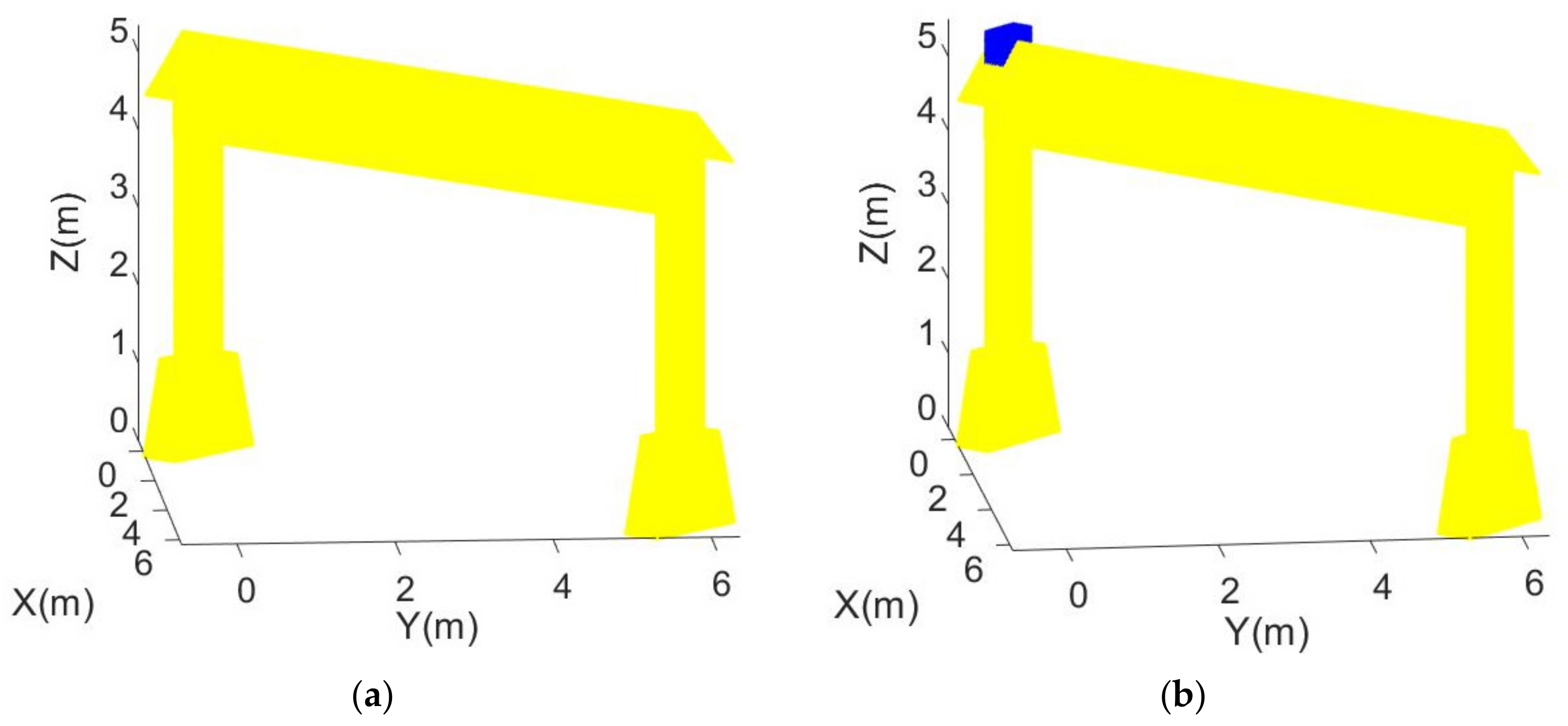 Symmetry 13 02011 g005