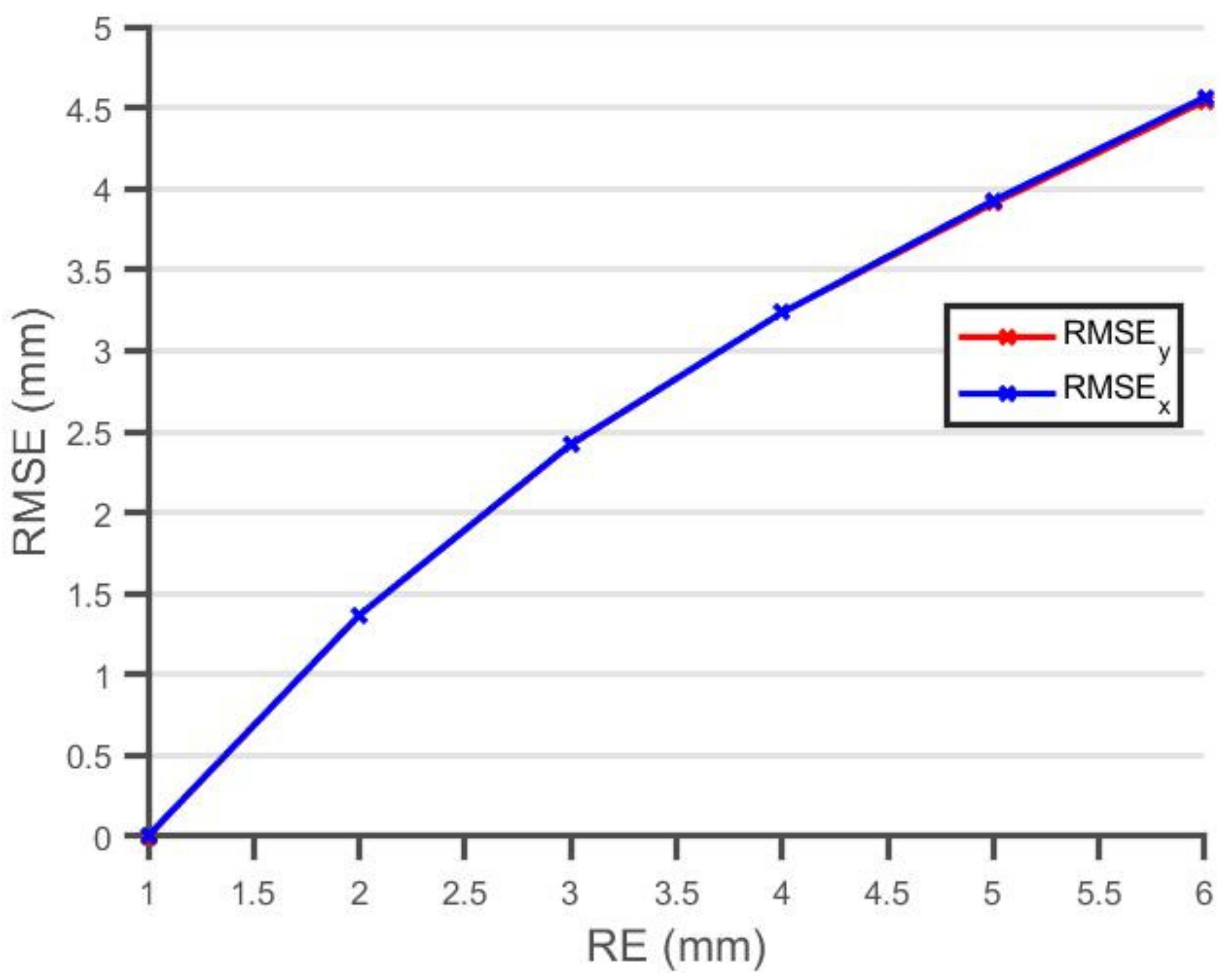 Symmetry 13 02011 g007