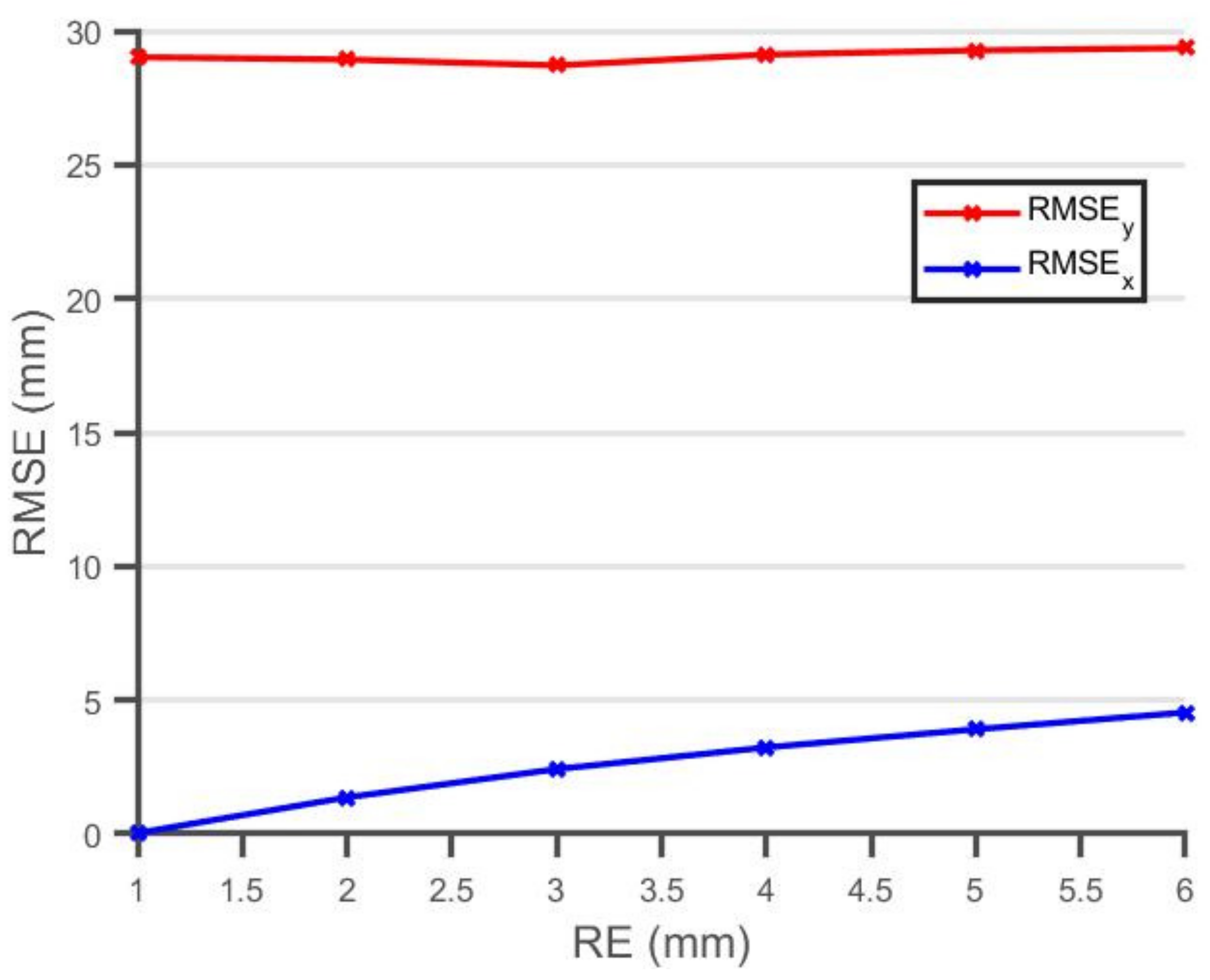 Symmetry 13 02011 g008