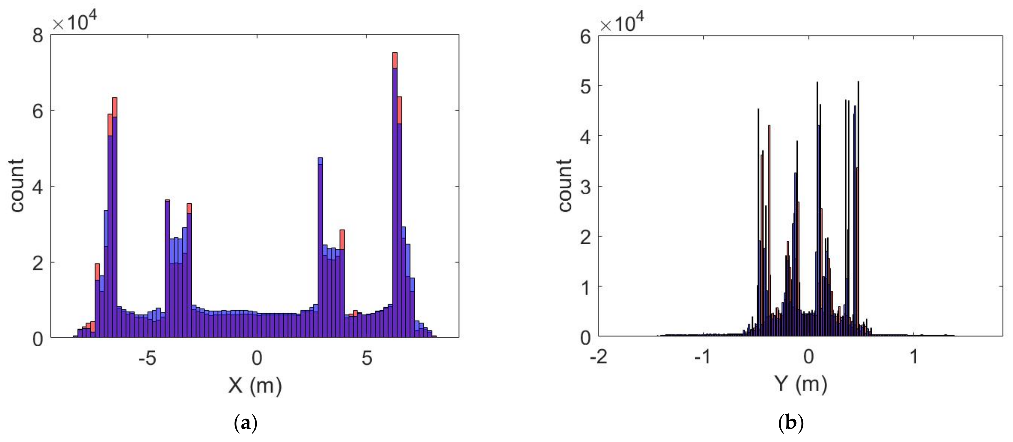 Symmetry 13 02011 g013