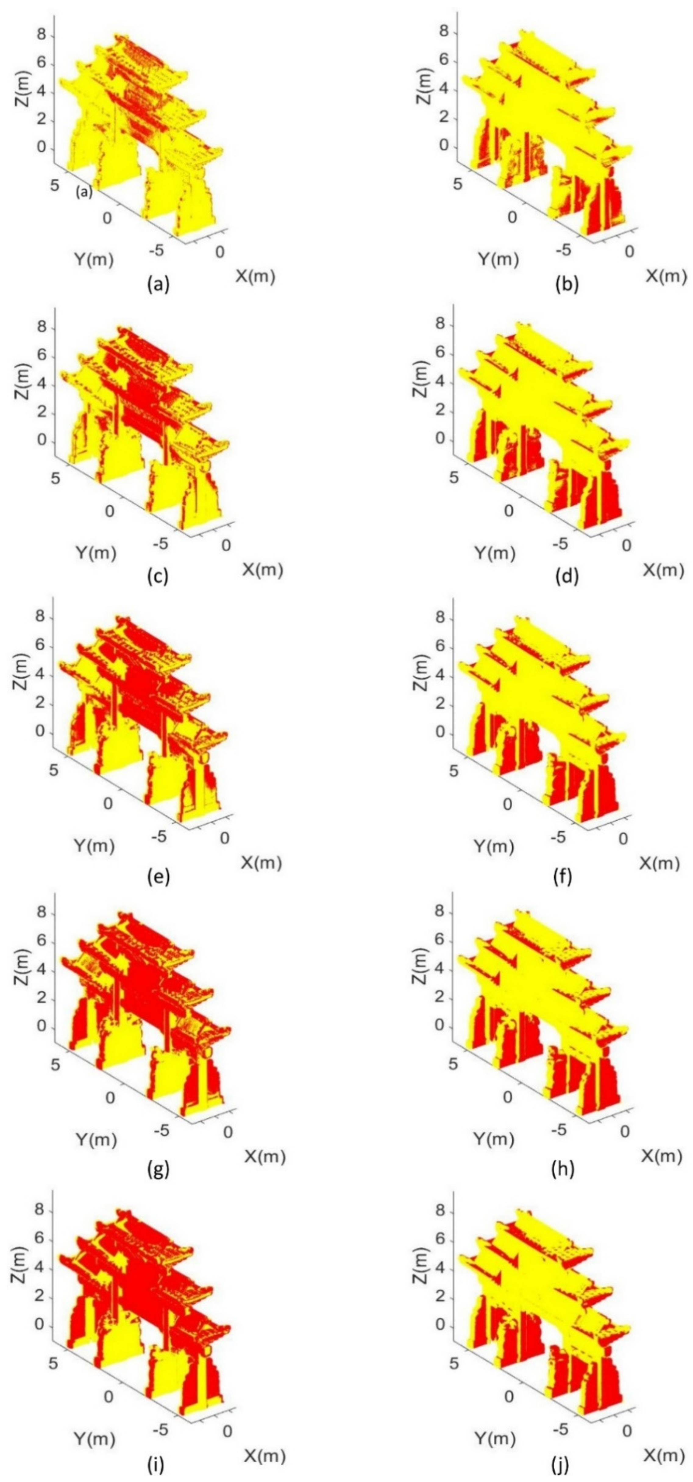 Symmetry 13 02011 g016
