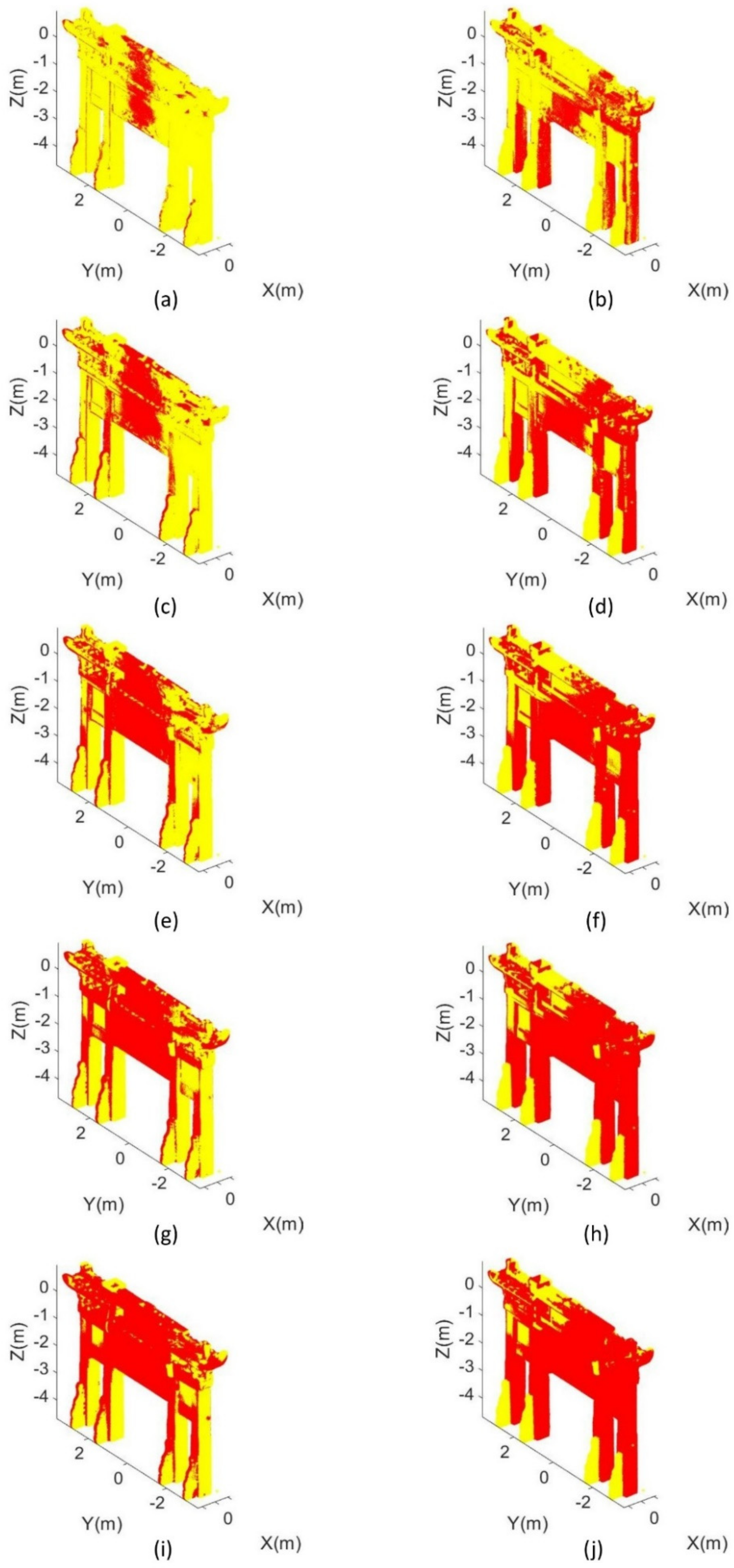 Symmetry 13 02011 g018