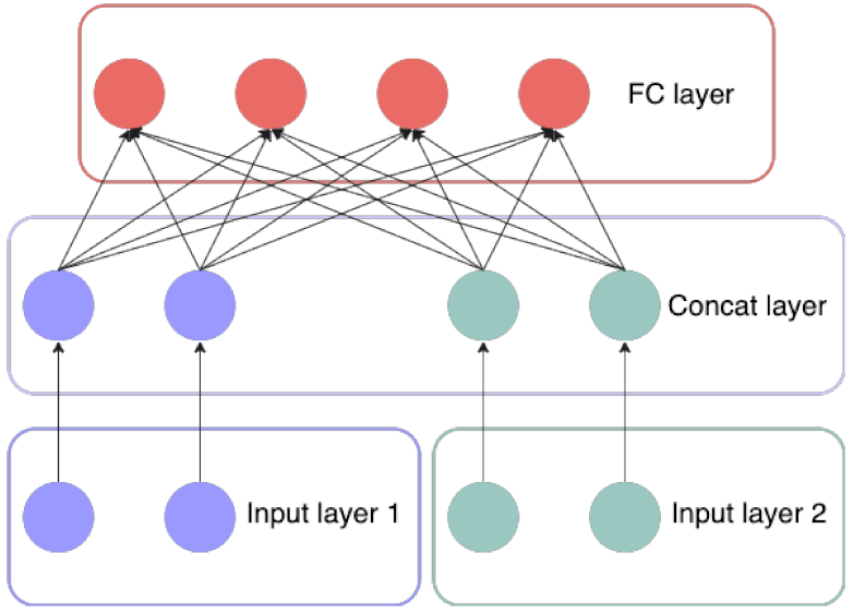 Symmetry 13 02012 g007