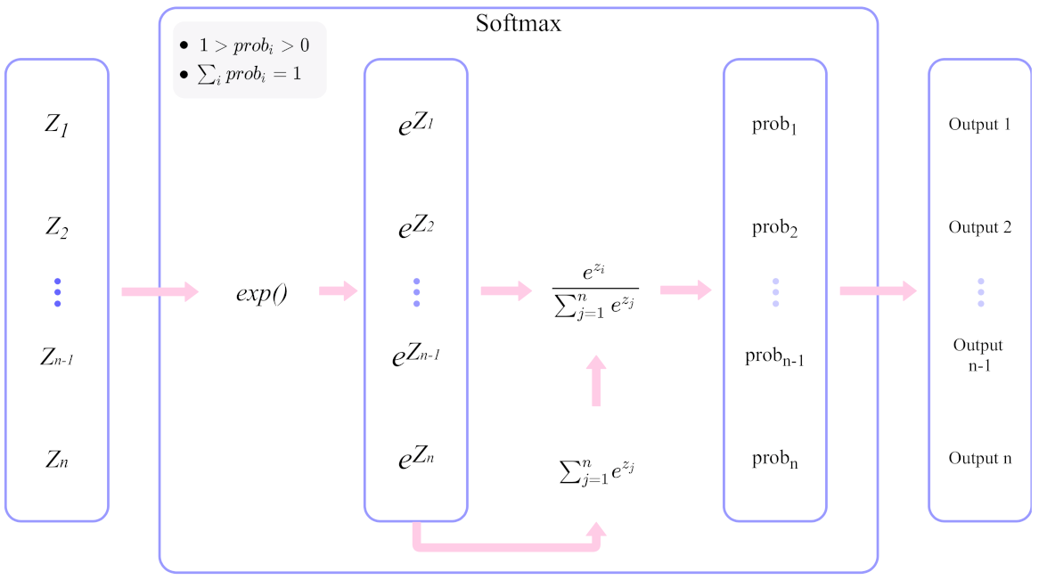 Symmetry 13 02012 g008