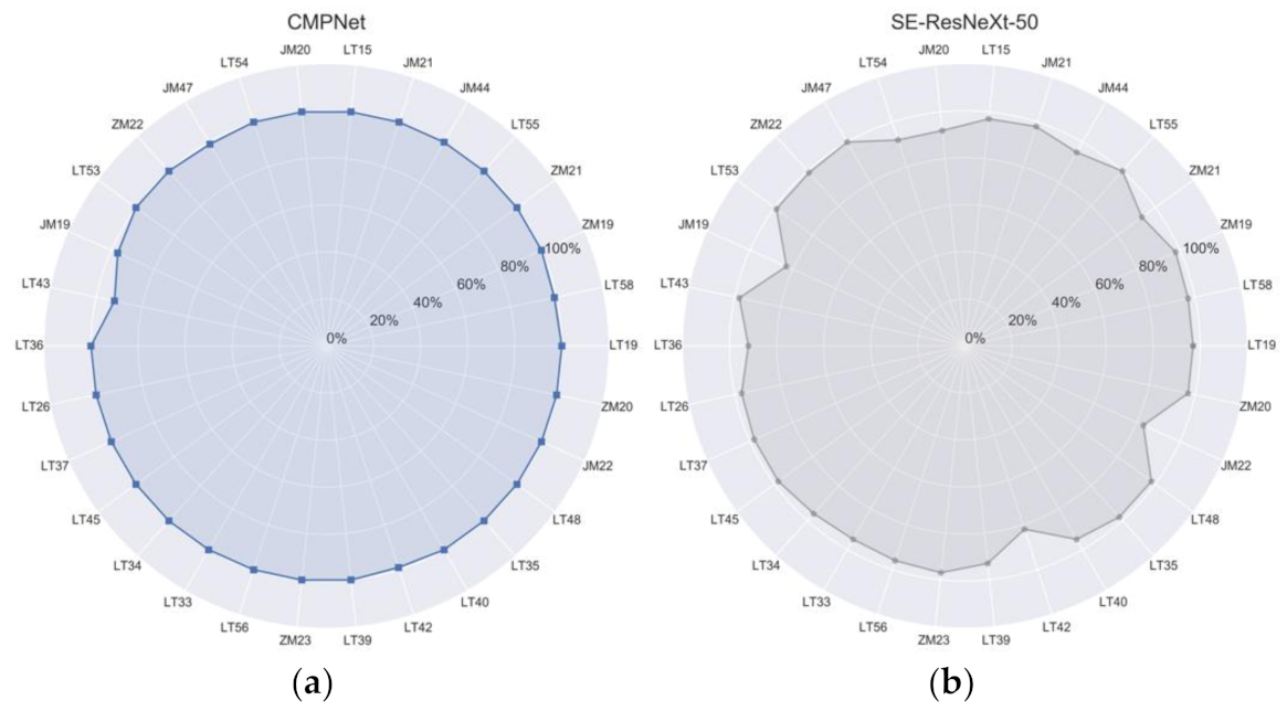 Symmetry 13 02012 g014a
