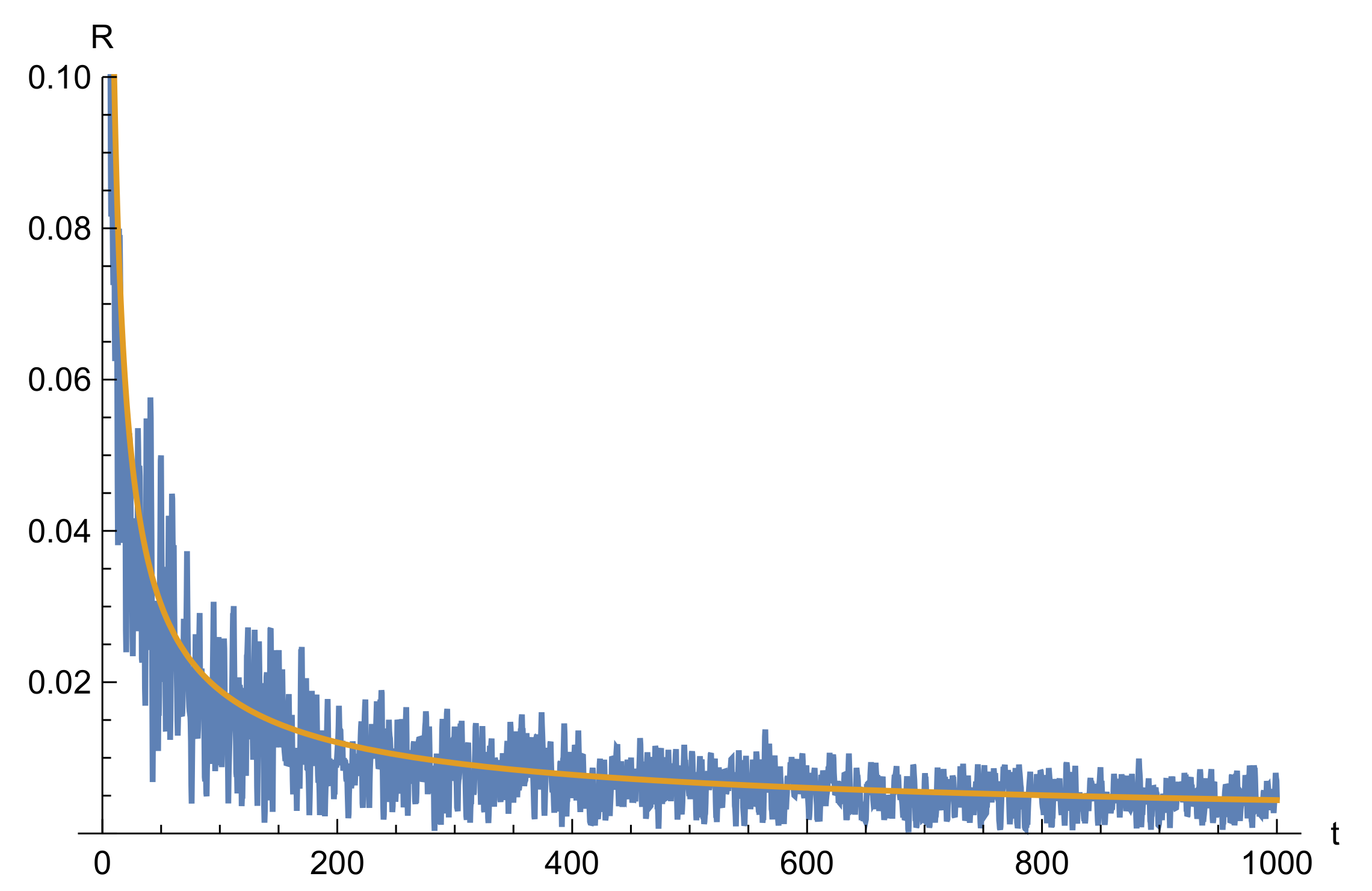 Symmetry 13 02014 g001