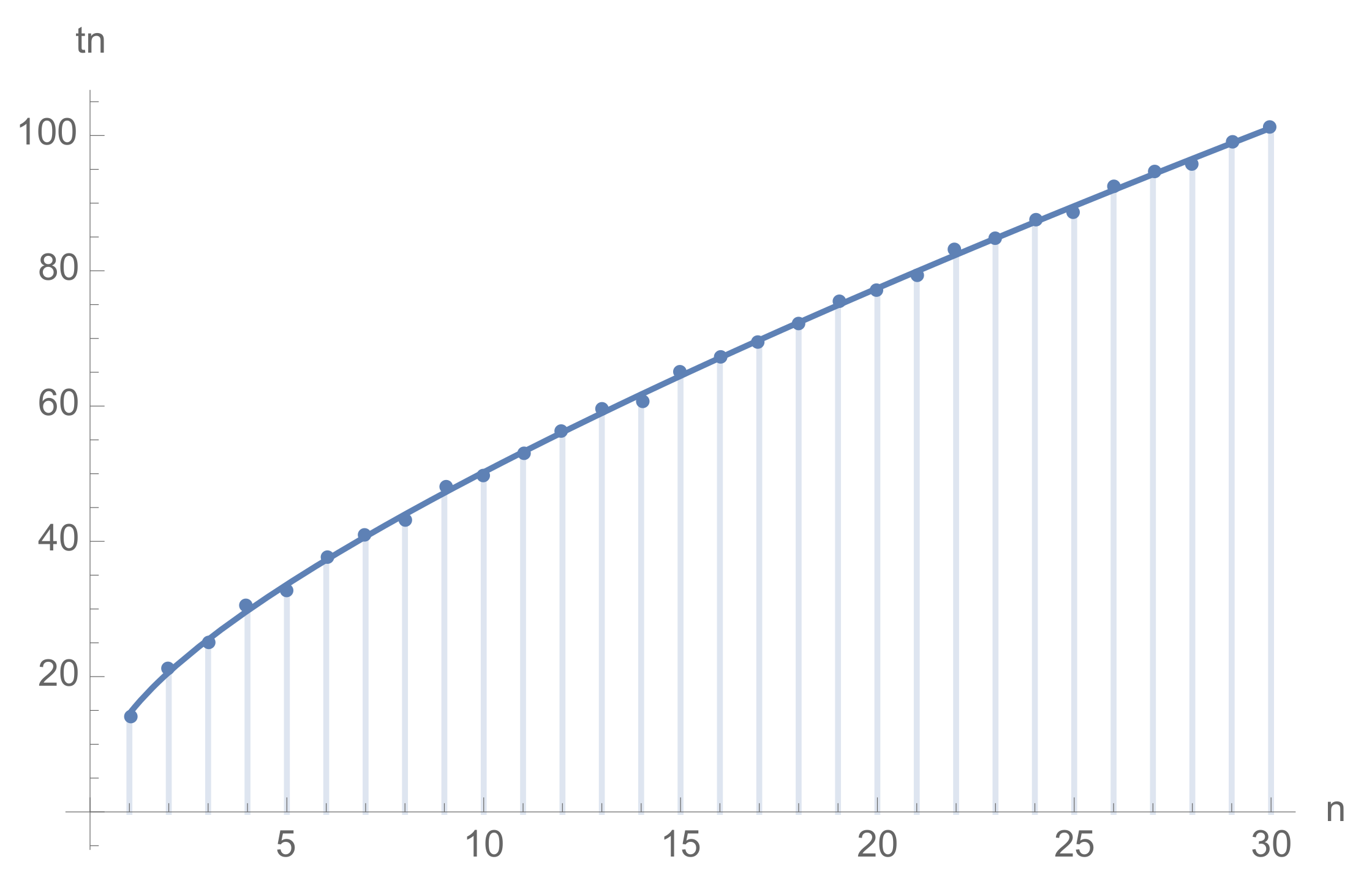 Symmetry 13 02014 g002