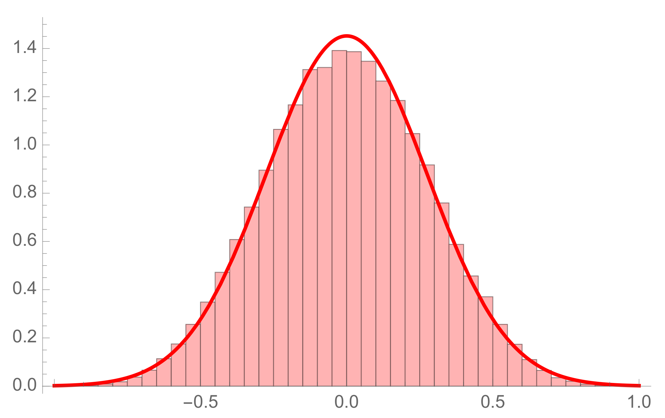 Symmetry 13 02014 g003