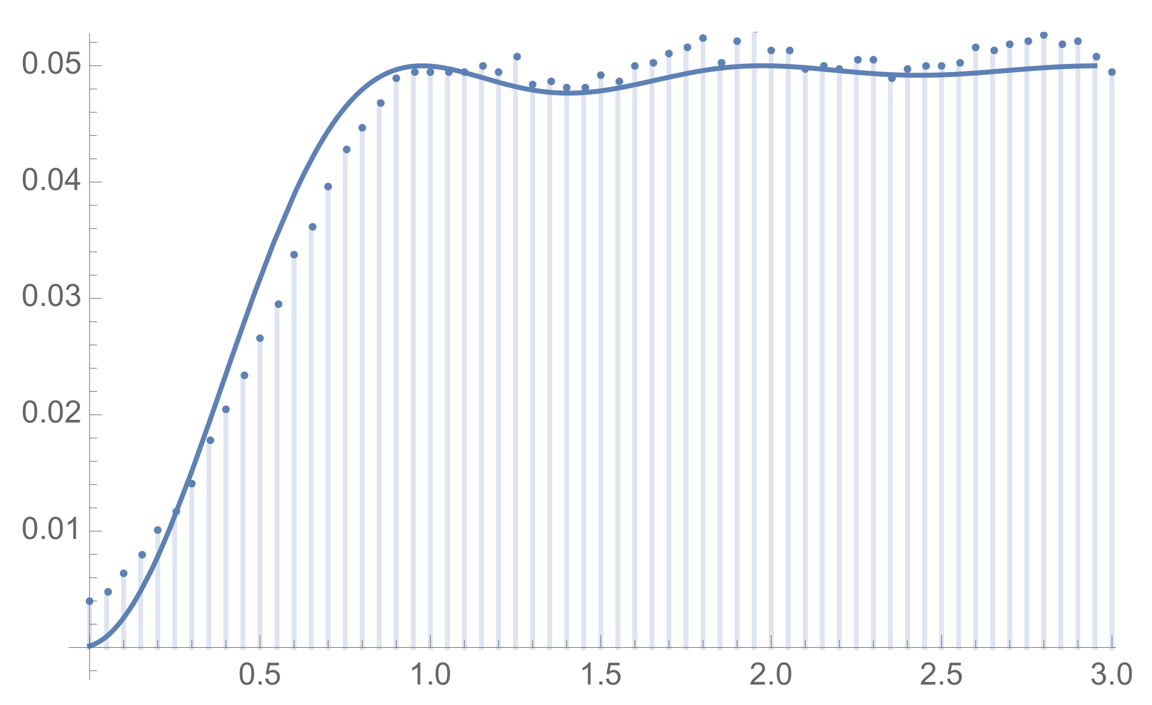 Symmetry 13 02014 g004