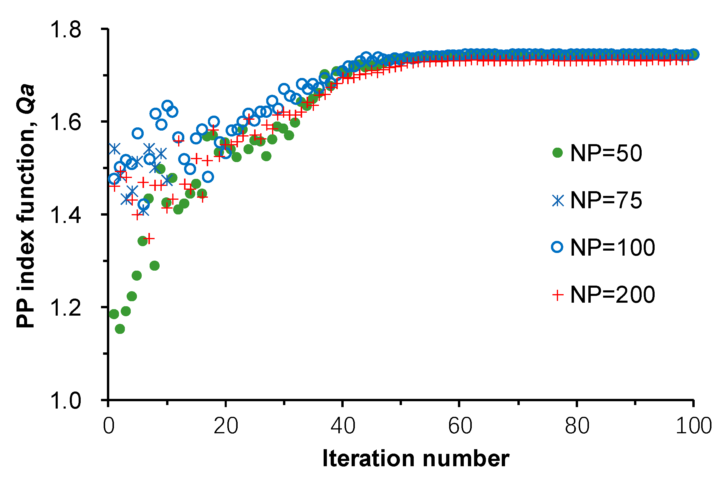 Symmetry 13 02016 g005