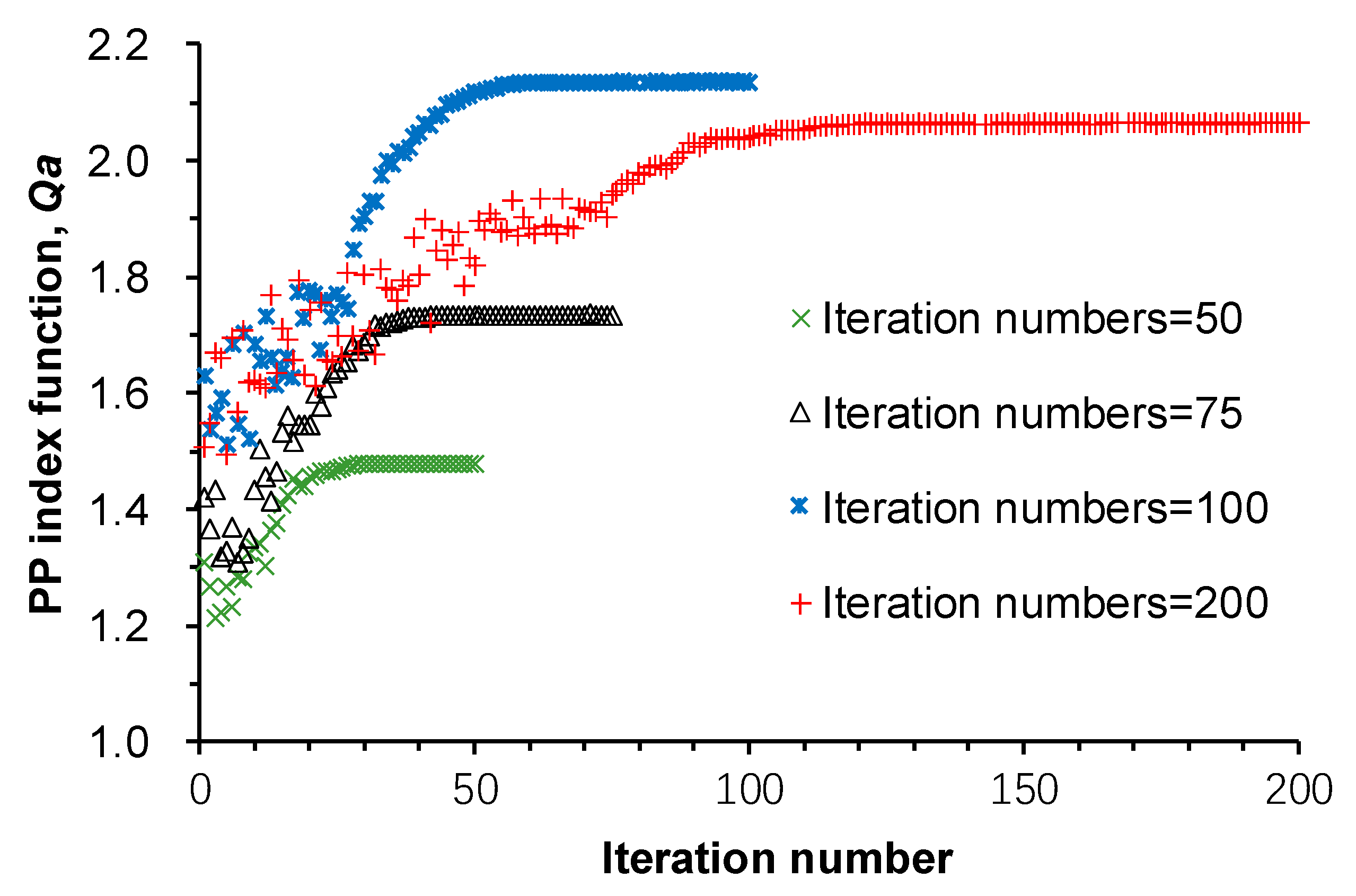 Symmetry 13 02016 g006